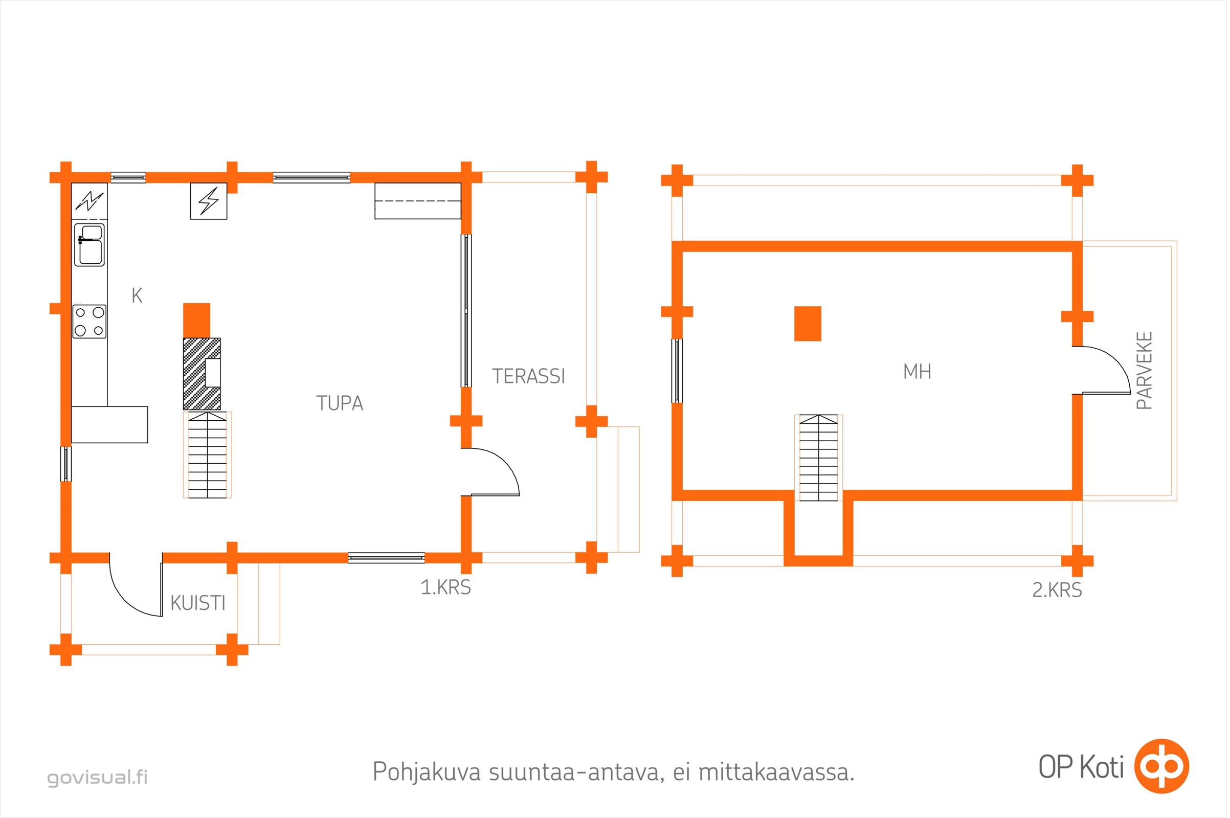 Kohteen pohjakuva