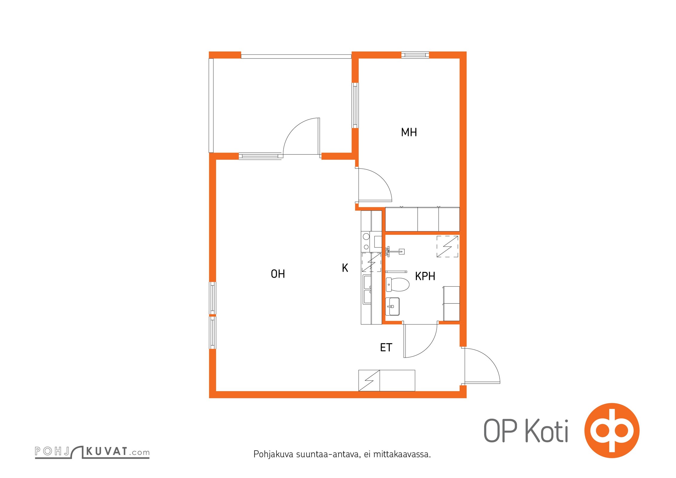 Kohteen pohjakuva