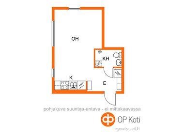 Kohteen pohjakuva
