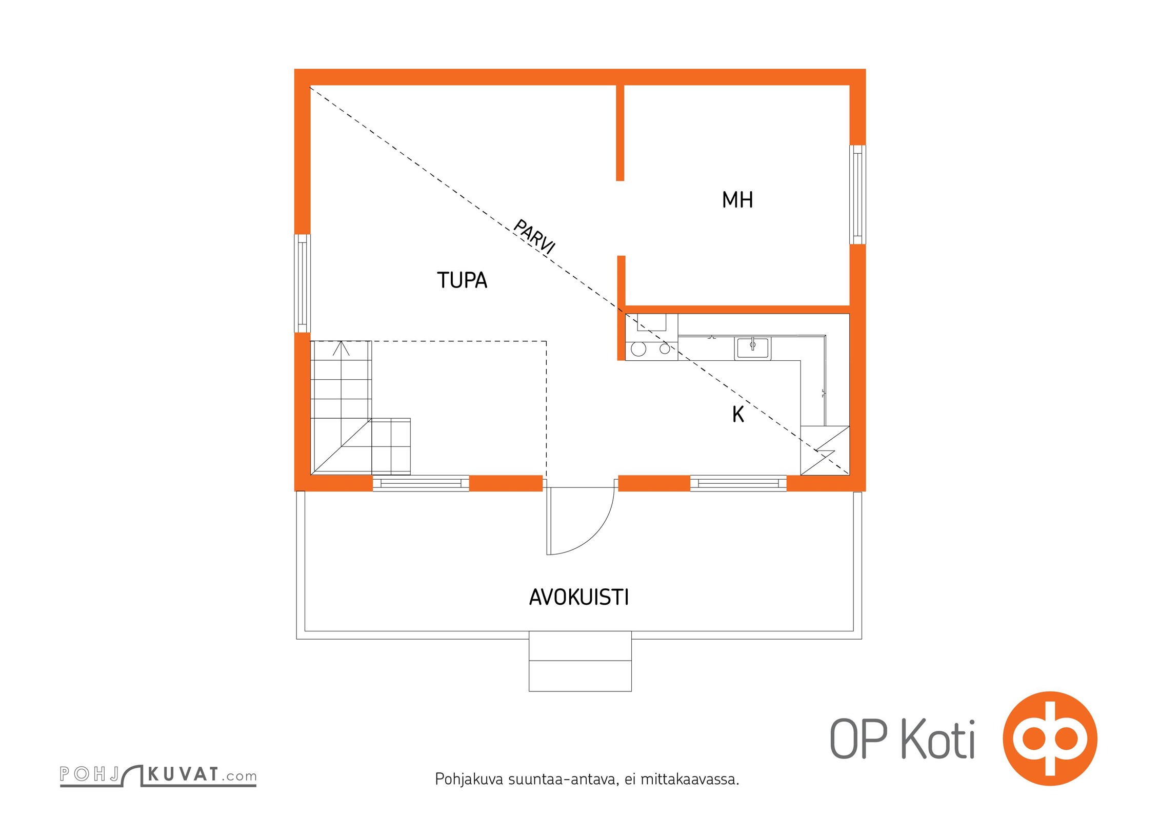 Kohteen pohjakuva