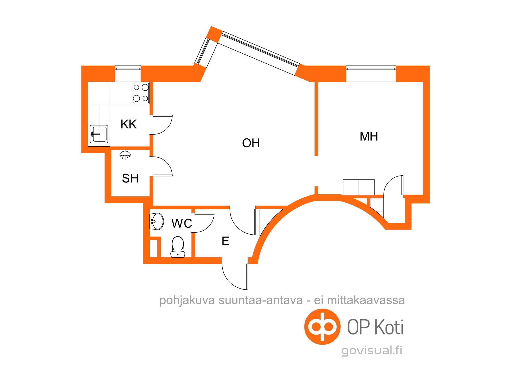 Kohteen pohjakuva
