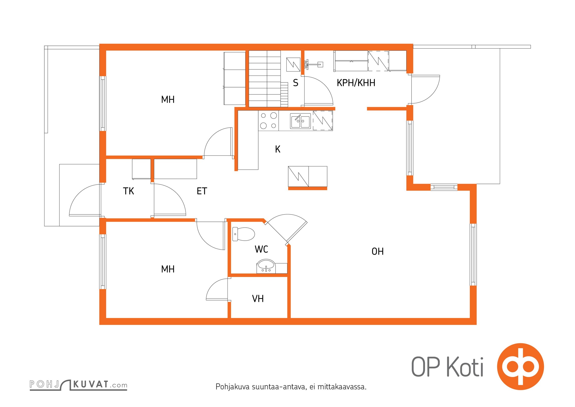Kohteen pohjakuva