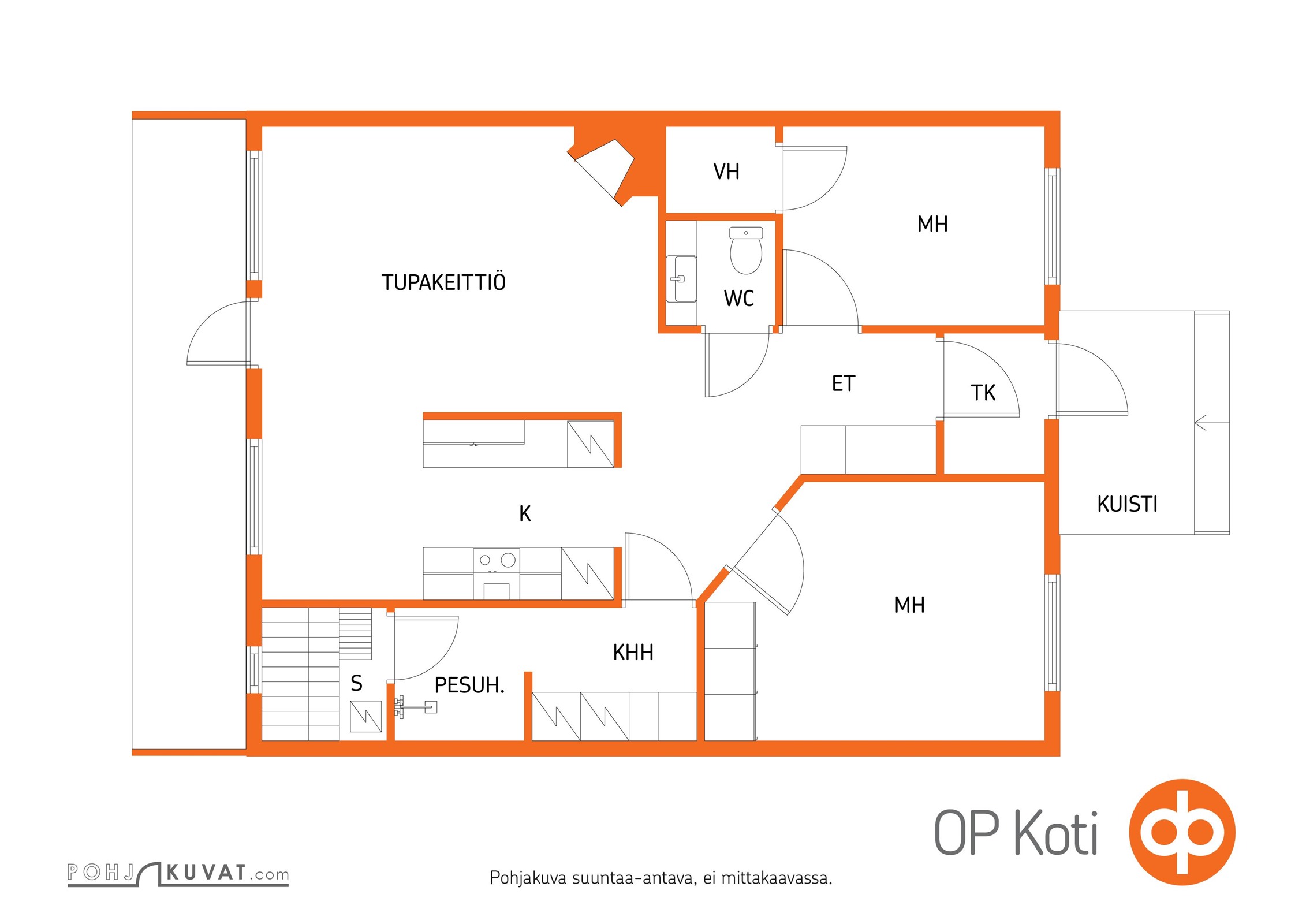Kohteen pohjakuva