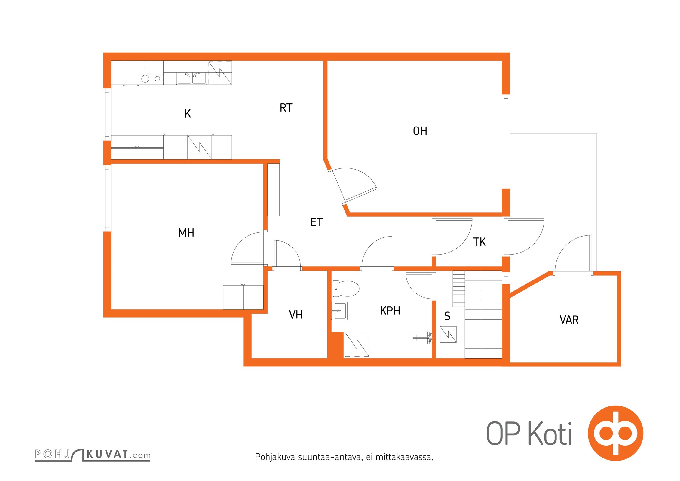 Kohteen pohjakuva