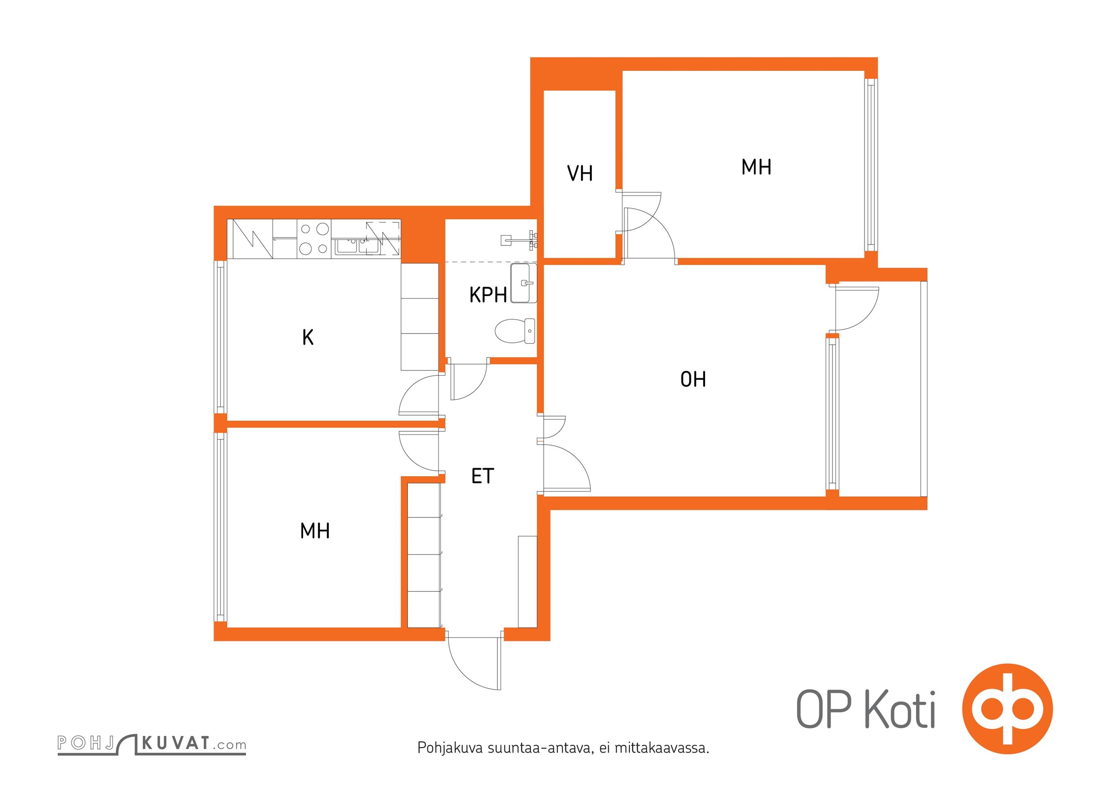 Kohteen pohjakuva