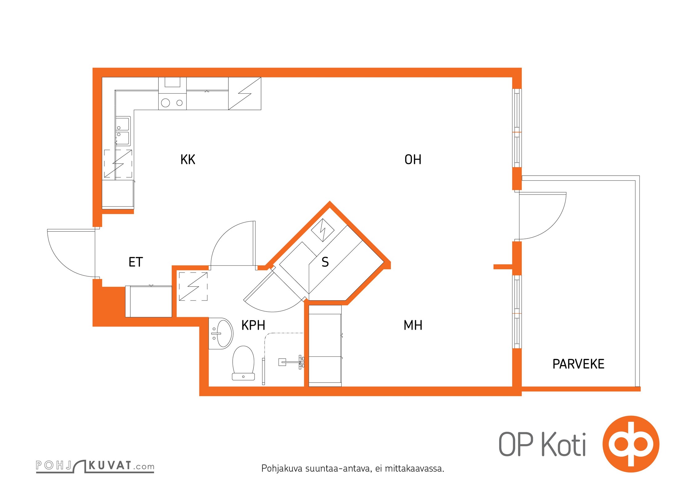 Kohteen pohjakuva