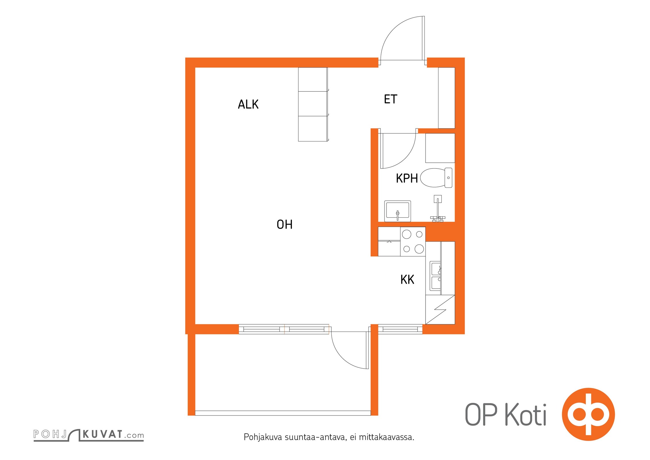 Kohteen pohjakuva