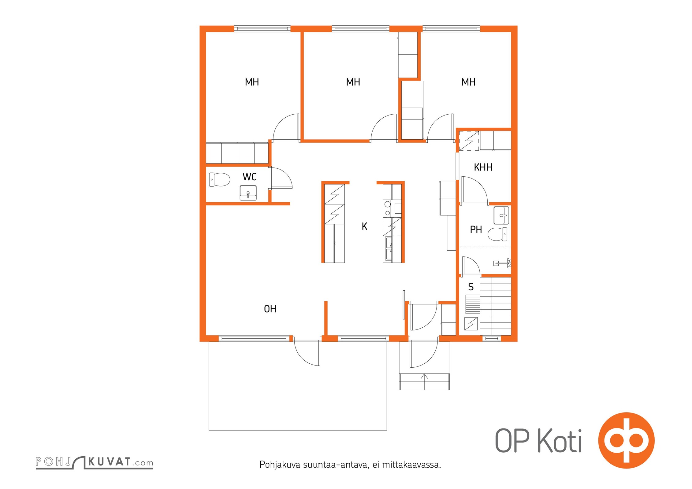 Kohteen pohjakuva