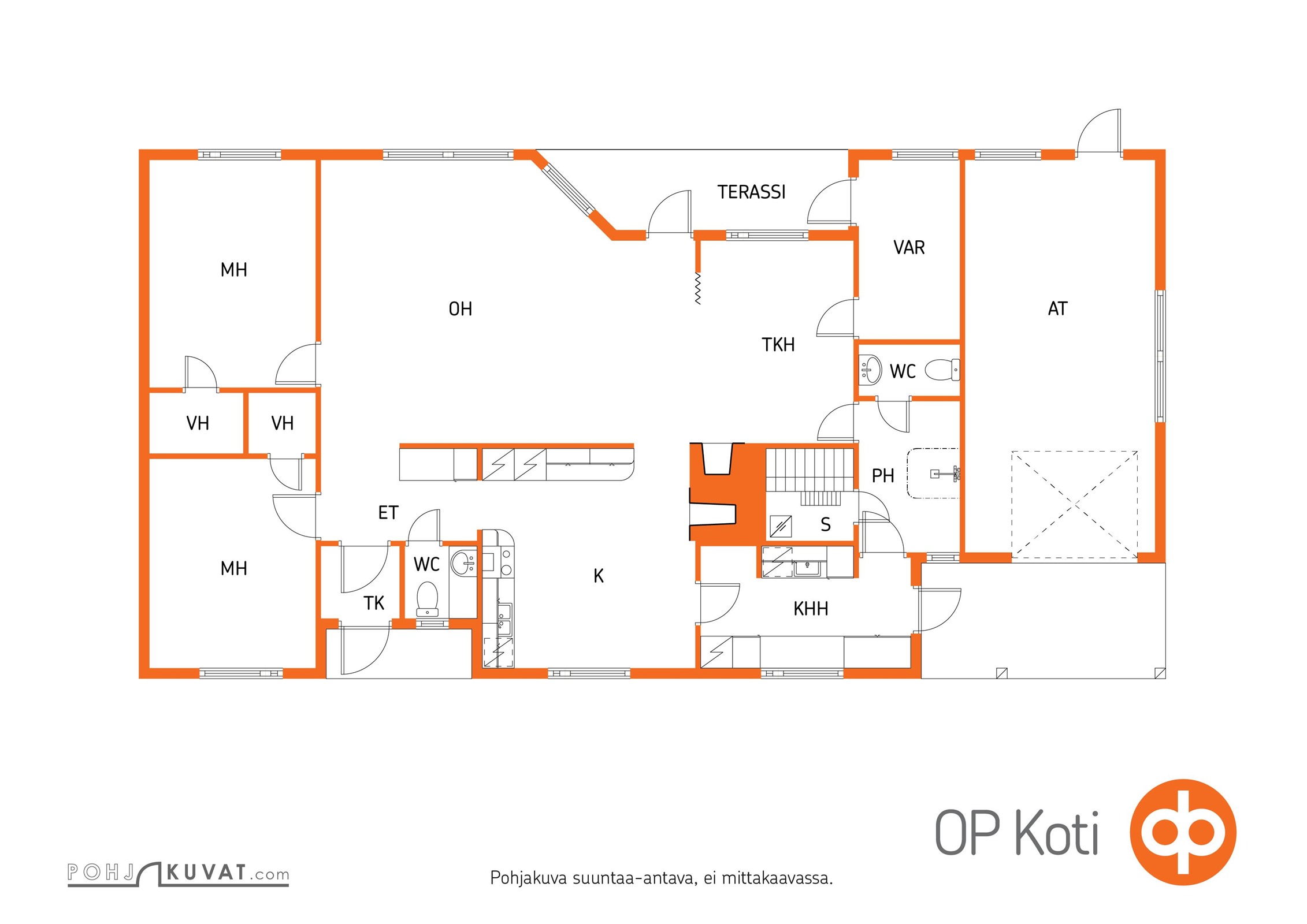 Kohteen pohjakuva