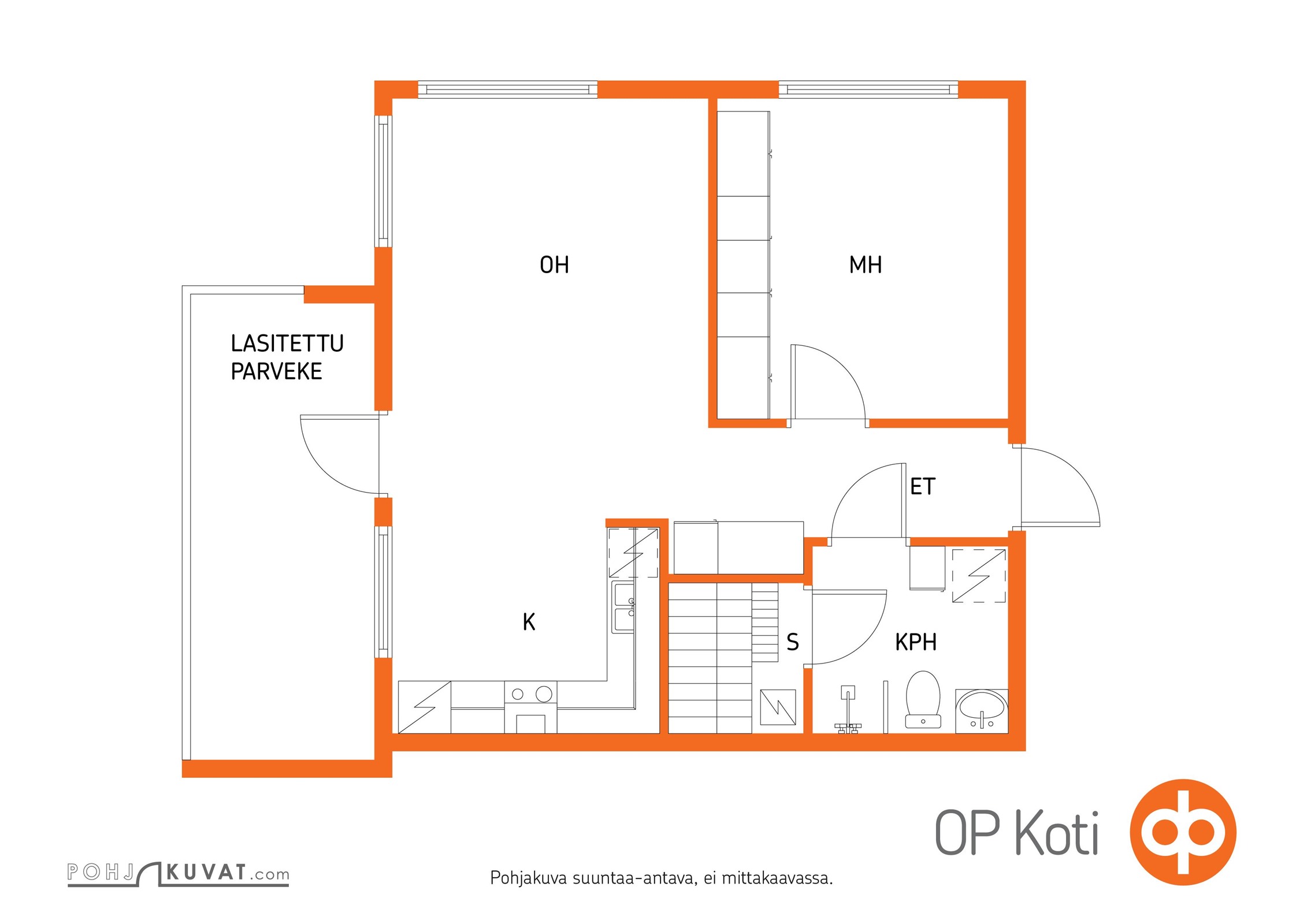 Kohteen pohjakuva
