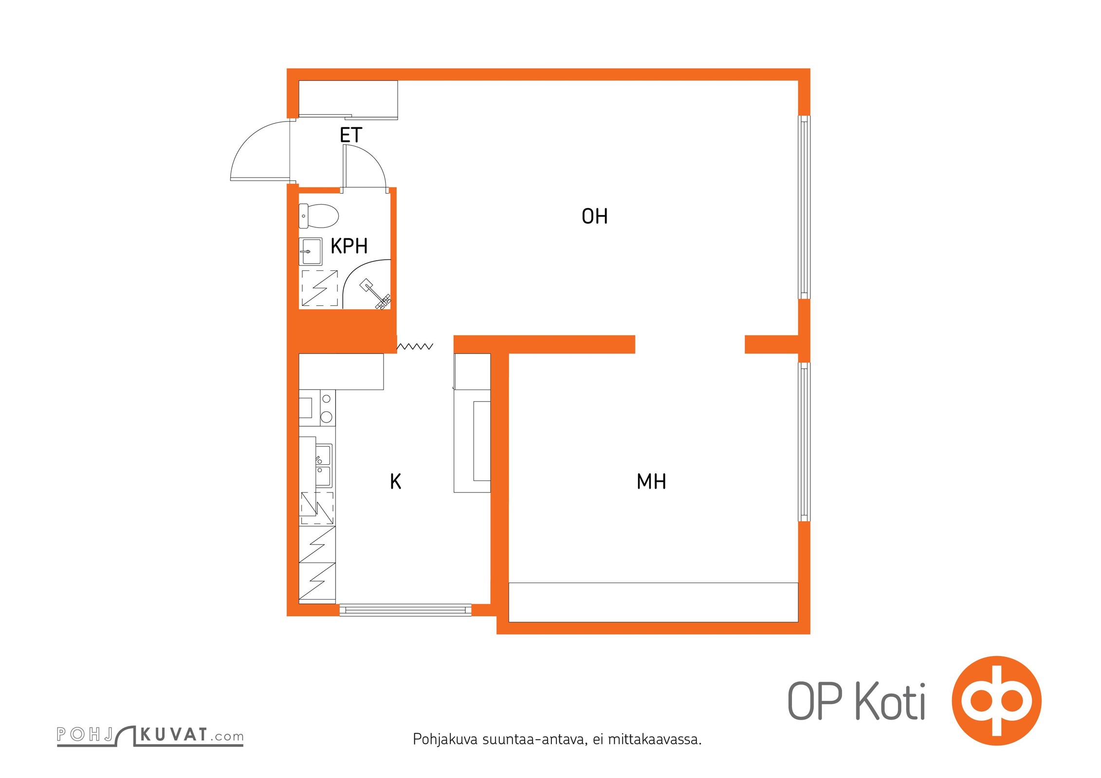 Kohteen pohjakuva