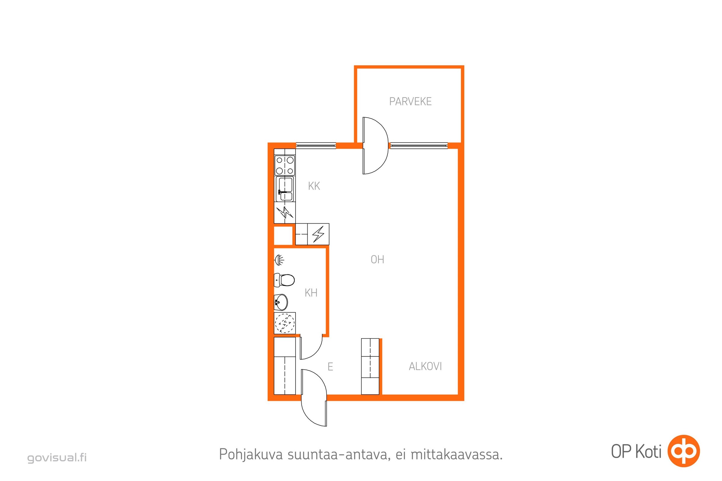 Kohteen pohjakuva