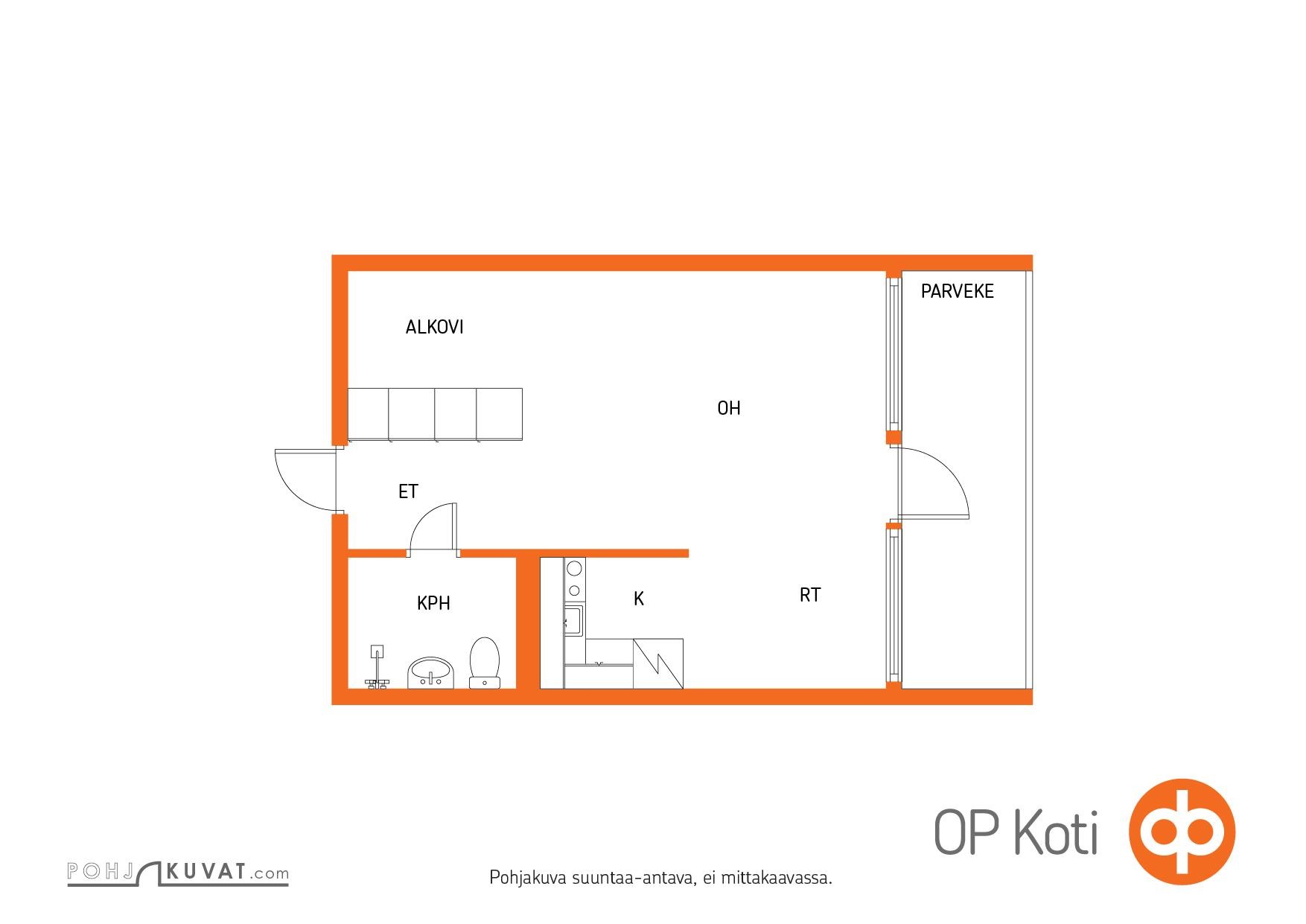 Kohteen pohjakuva