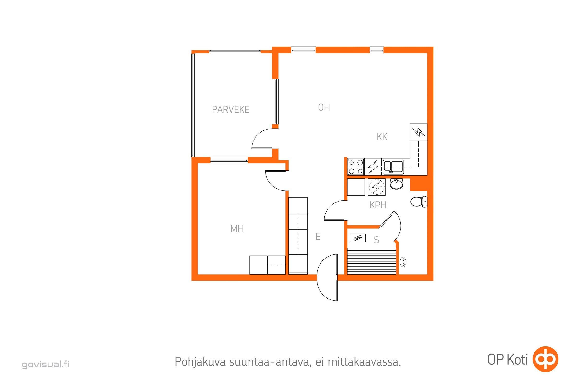 Kohteen pohjakuva