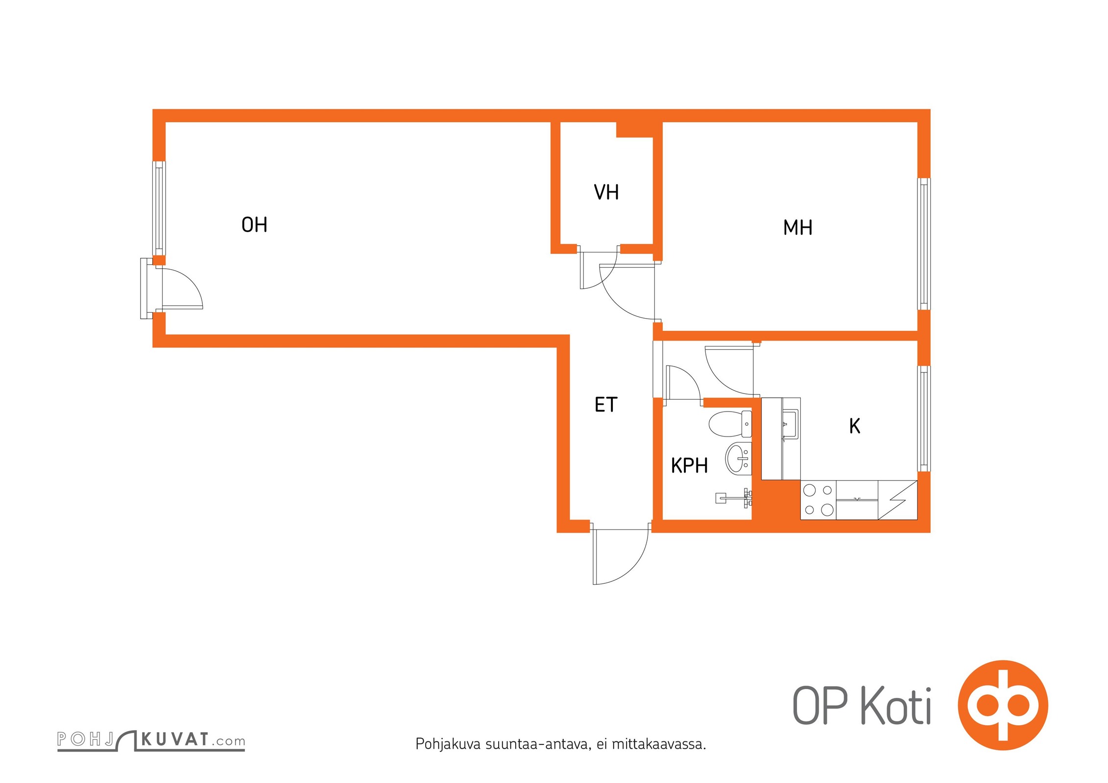 Kohteen pohjakuva