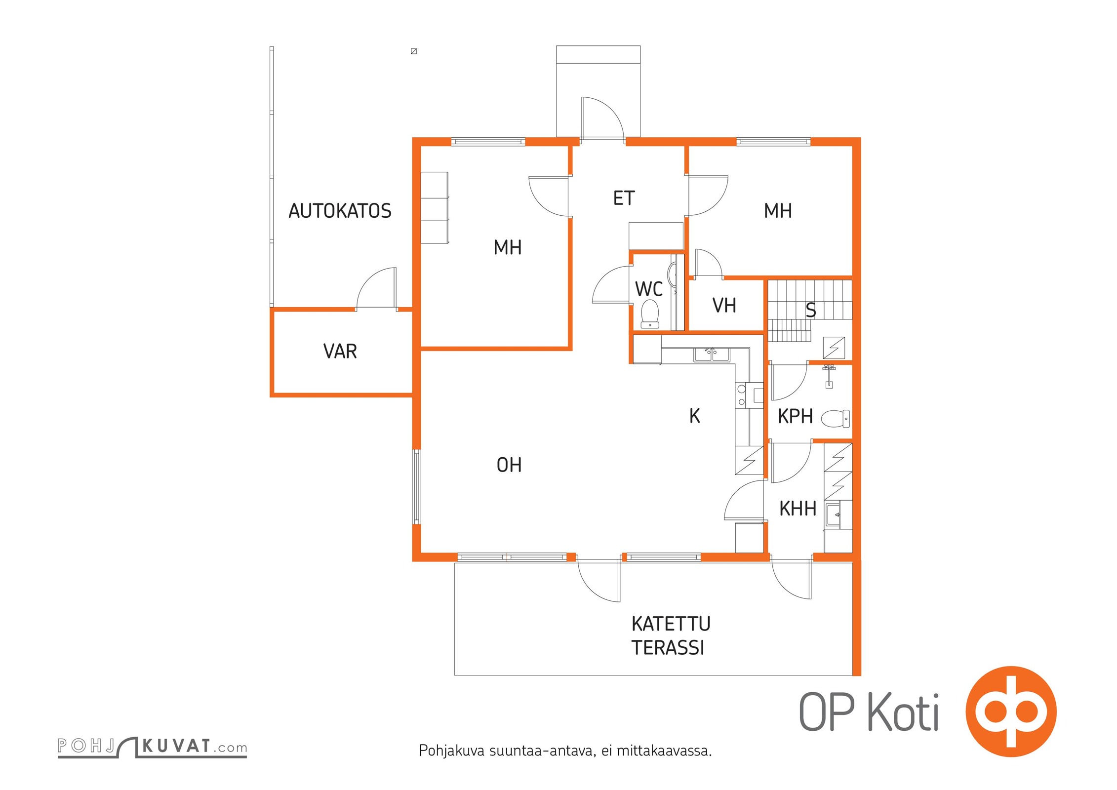 Kohteen pohjakuva