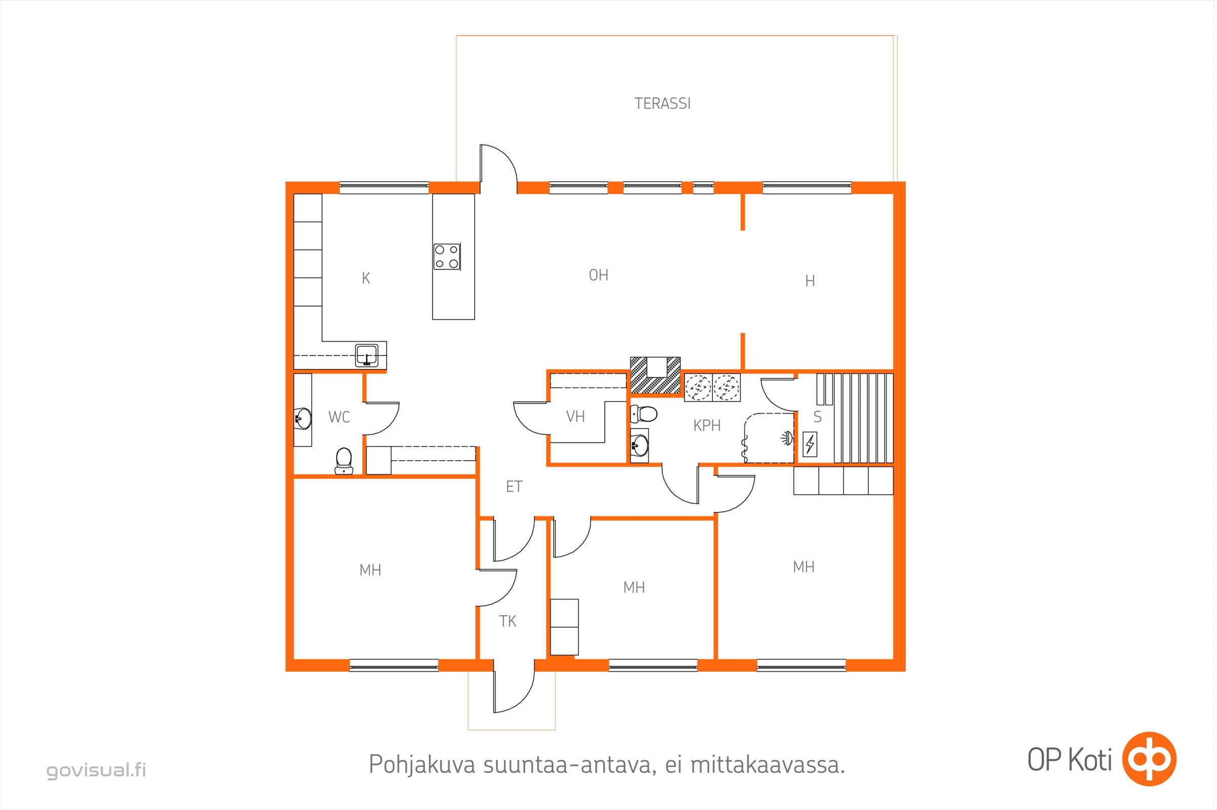 Kohteen pohjakuva