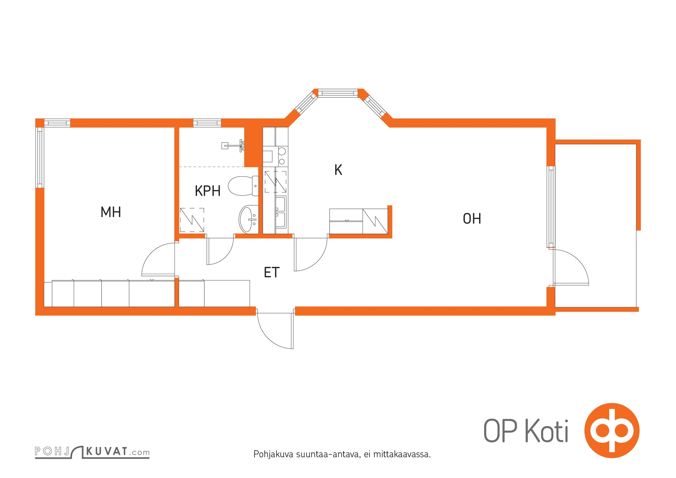 Kohteen pohjakuva