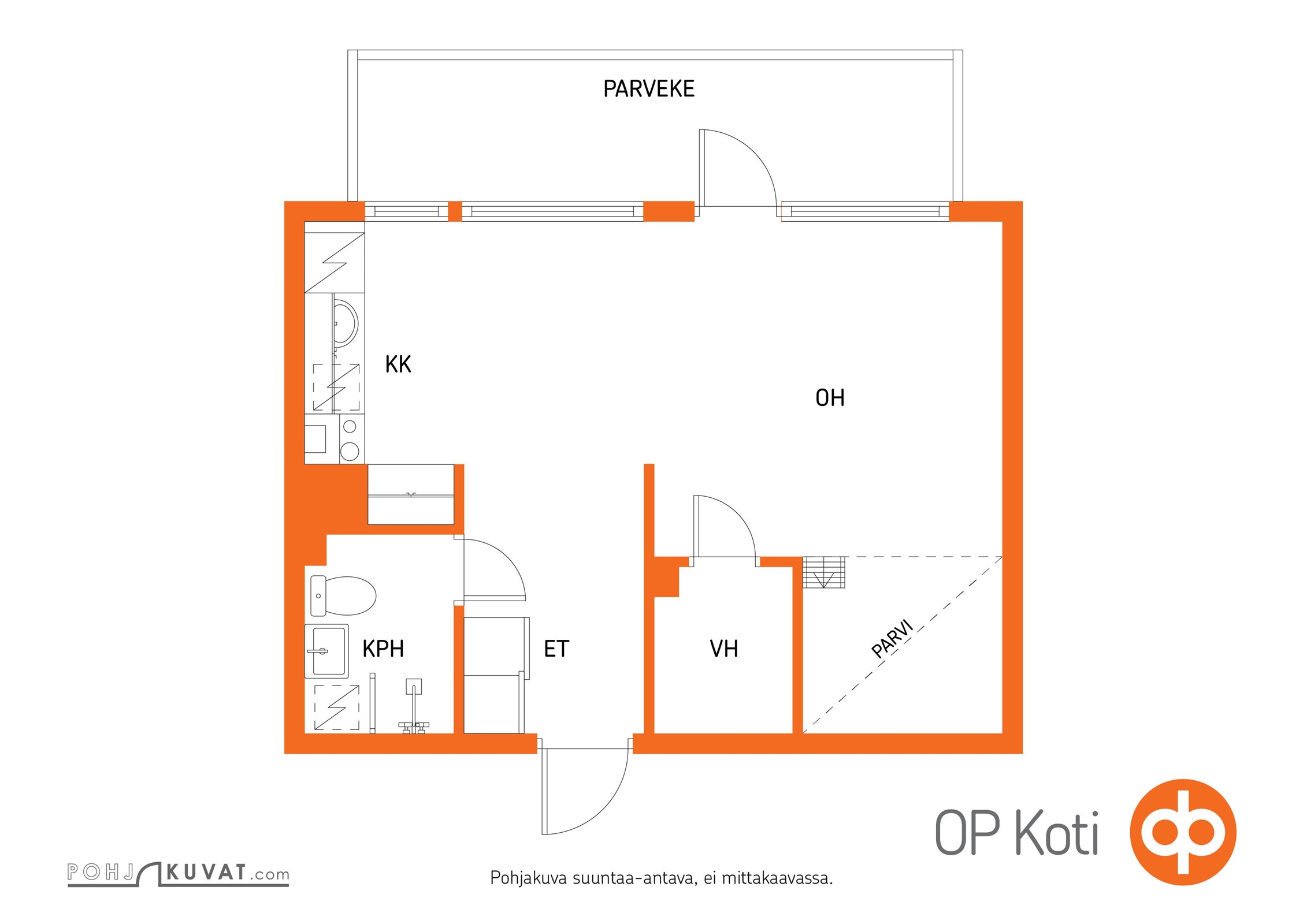 Kohteen pohjakuva