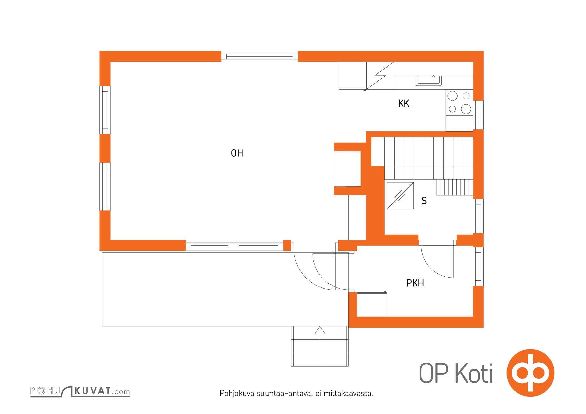 Kohteen pohjakuva