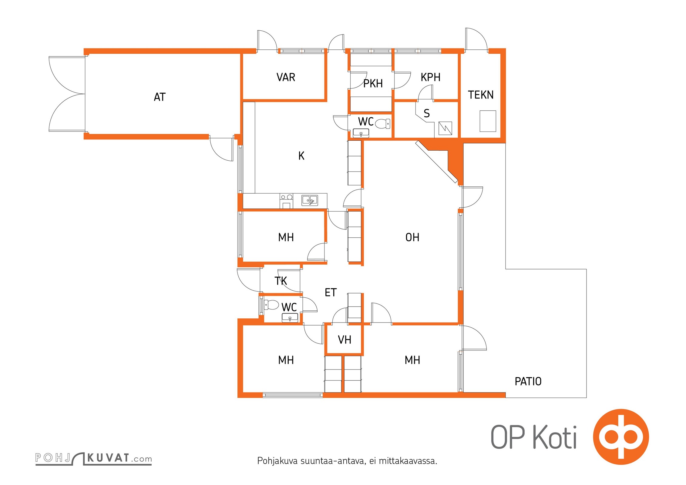 Kohteen pohjakuva