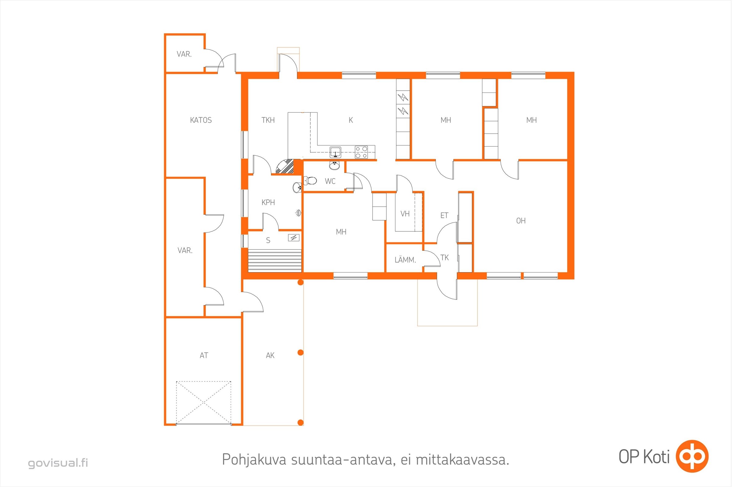 Kohteen pohjakuva