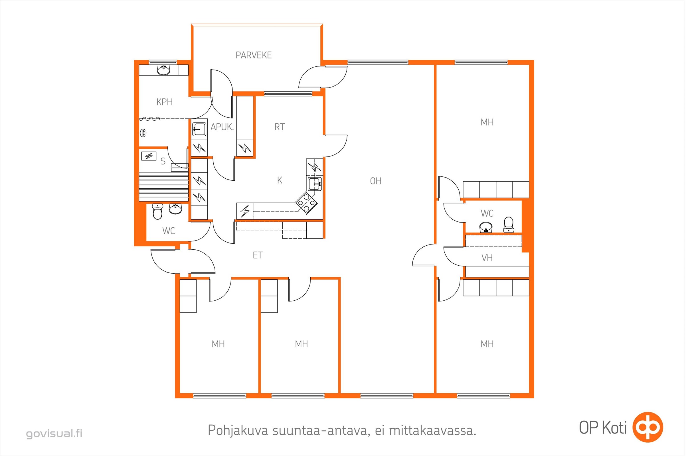 Kohteen pohjakuva