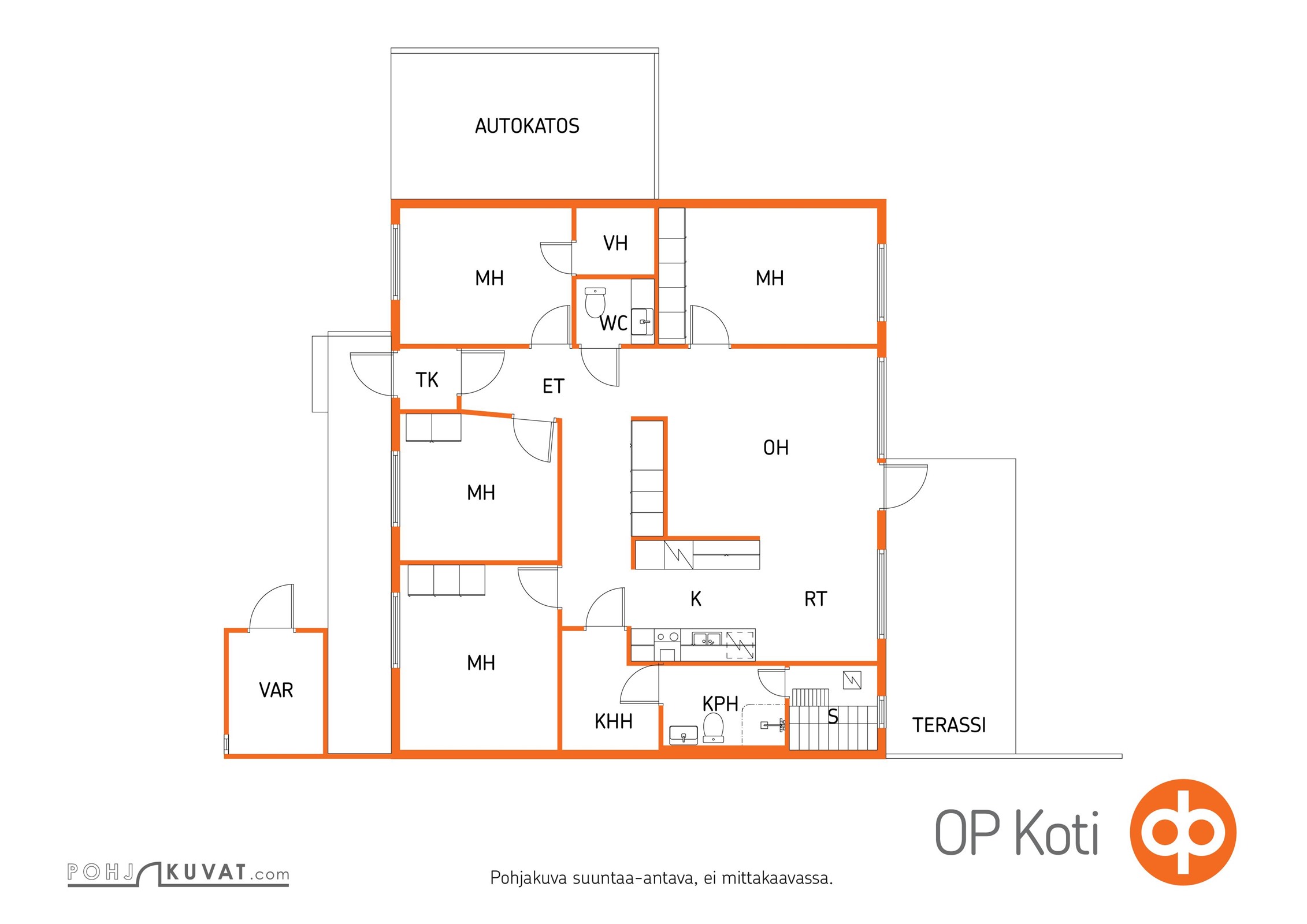 Kohteen pohjakuva