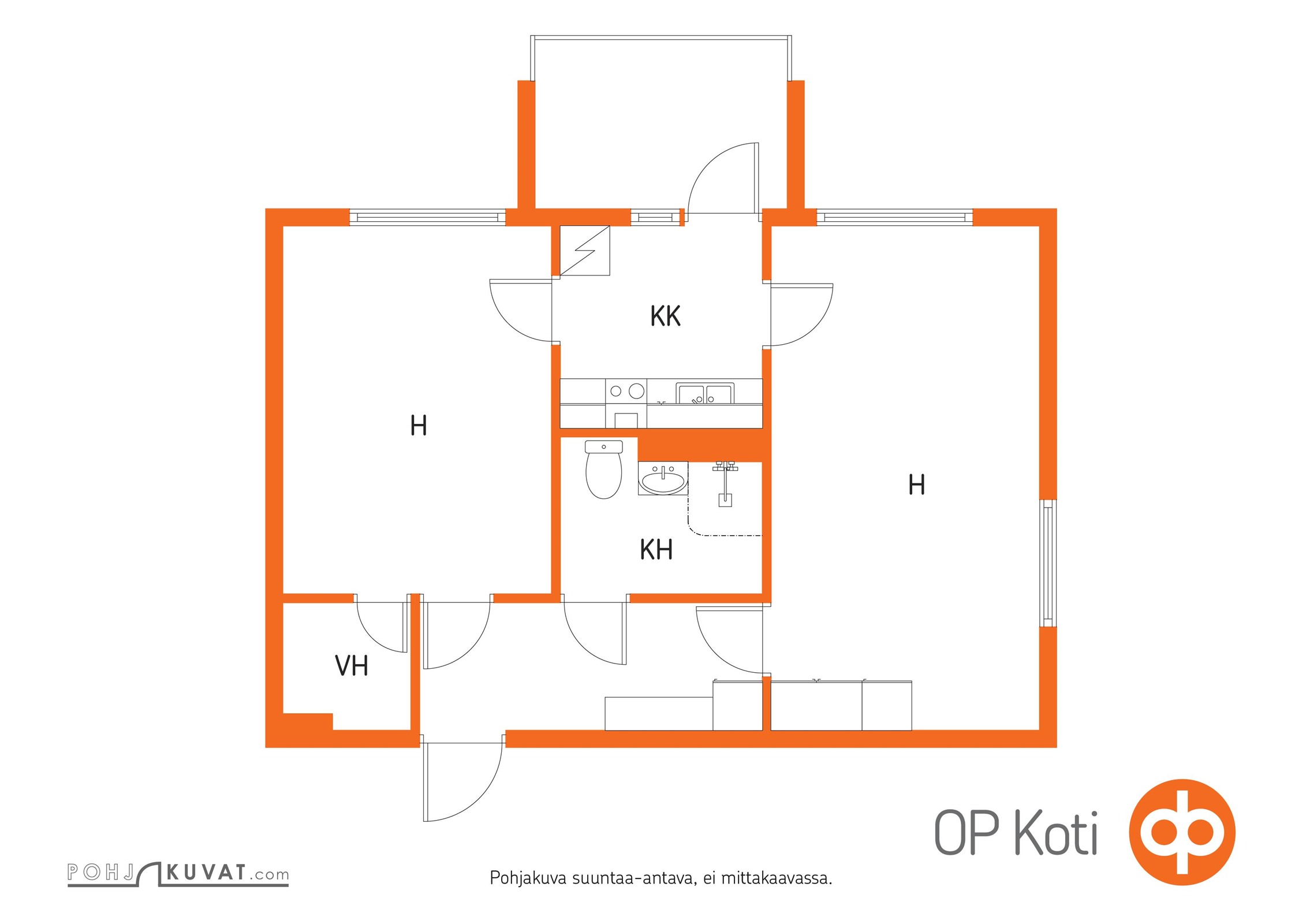 Kohteen pohjakuva