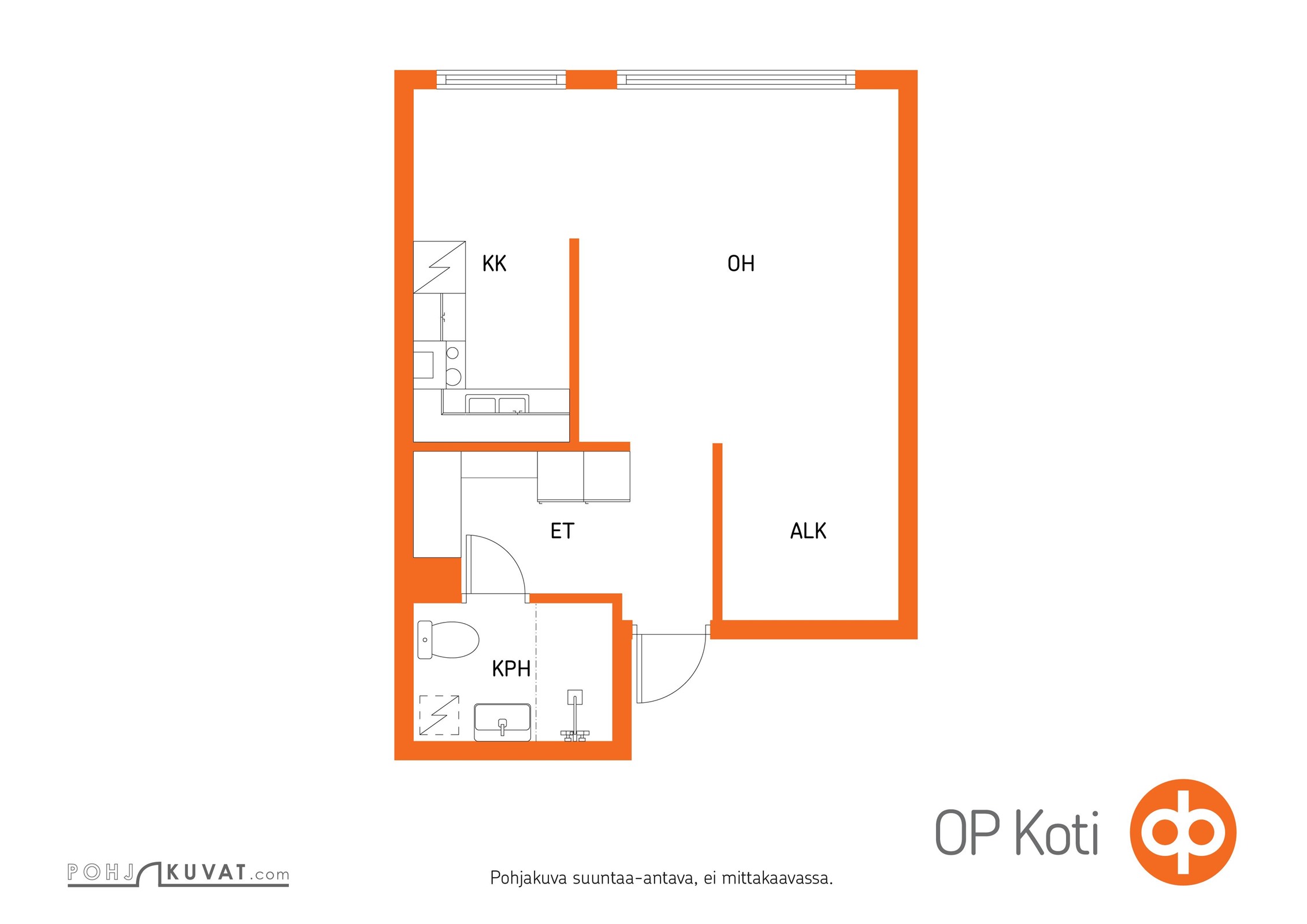 Kohteen pohjakuva