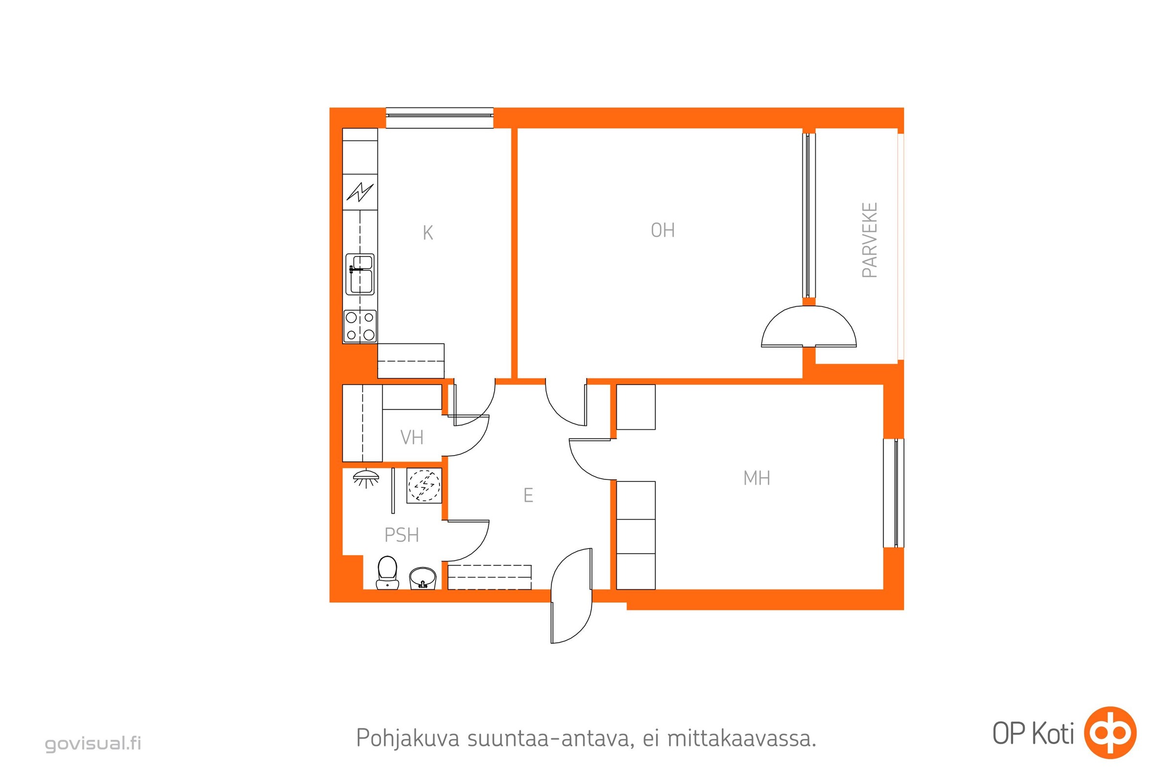 Kohteen pohjakuva