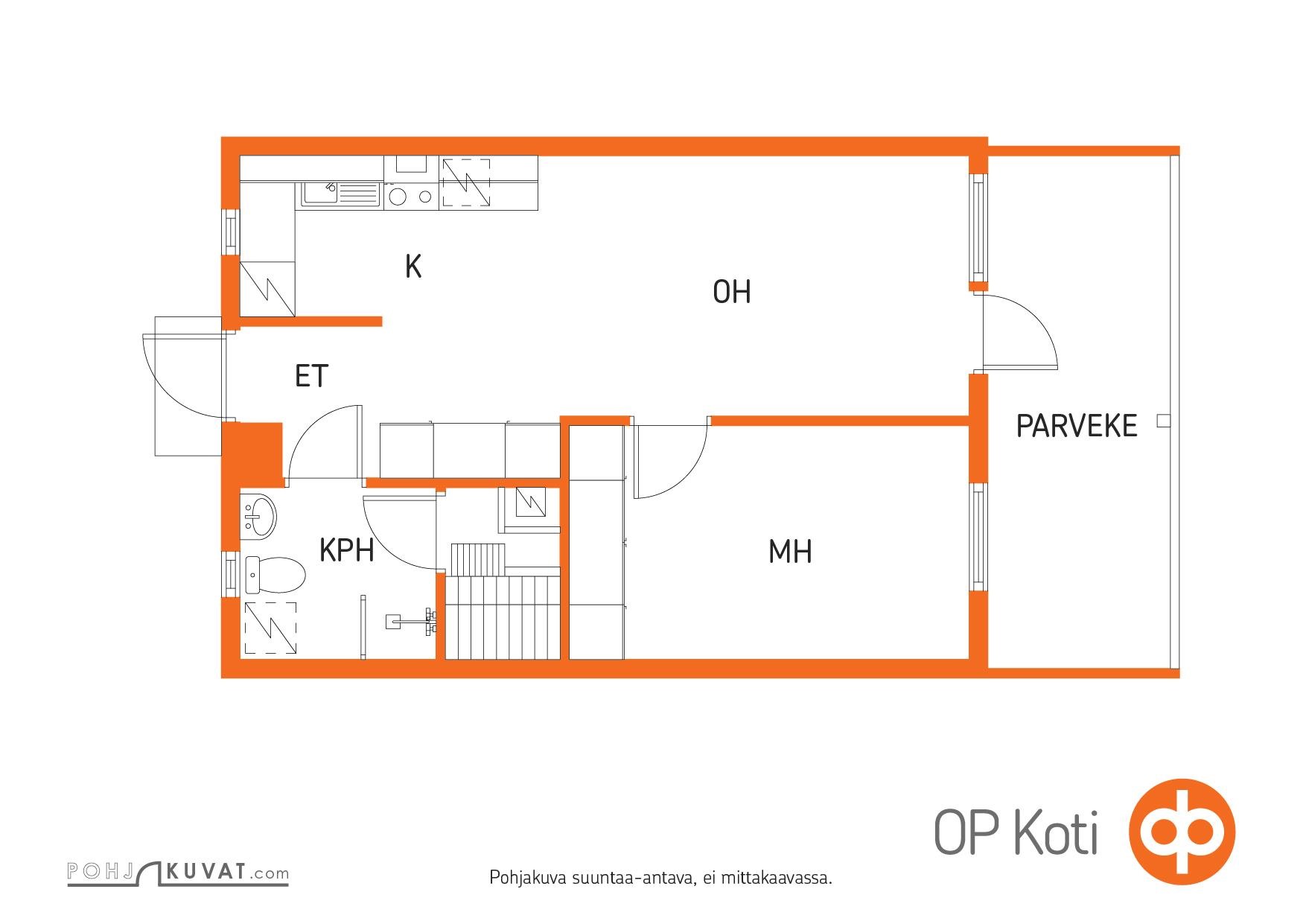 Kohteen pohjakuva