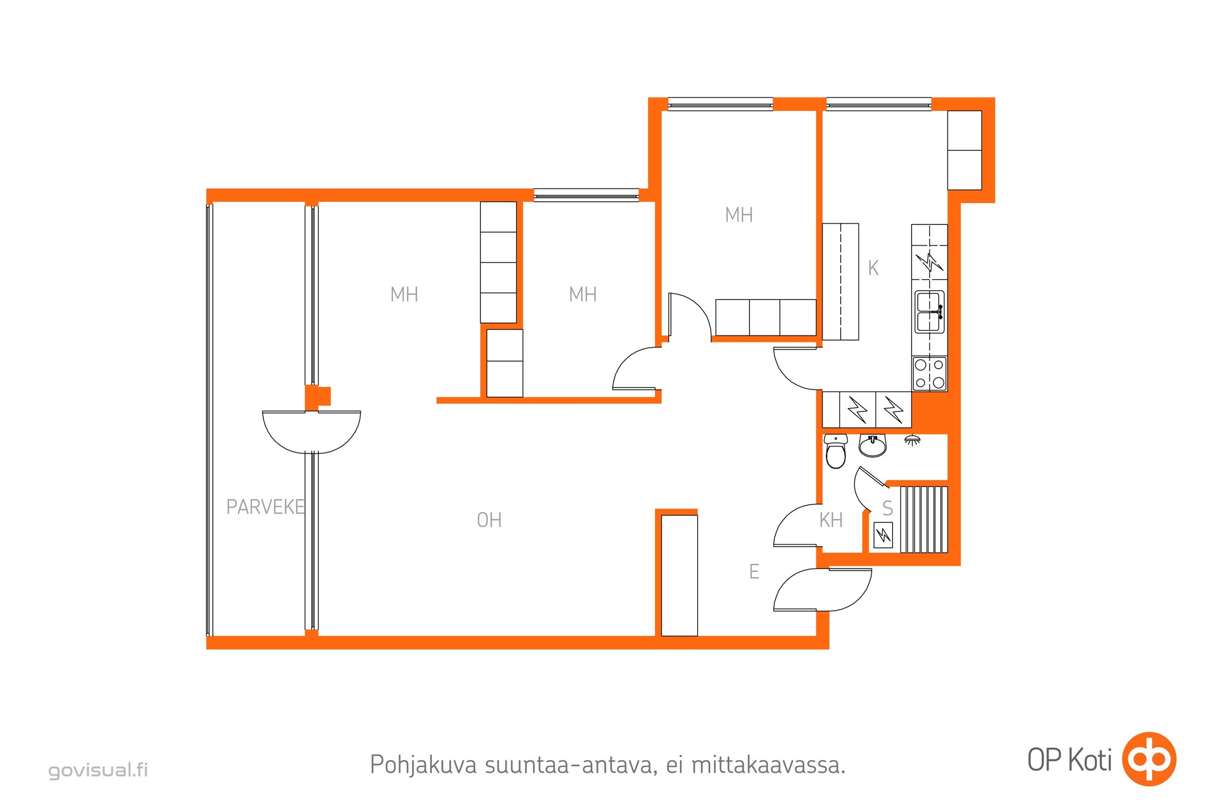Kohteen pohjakuva