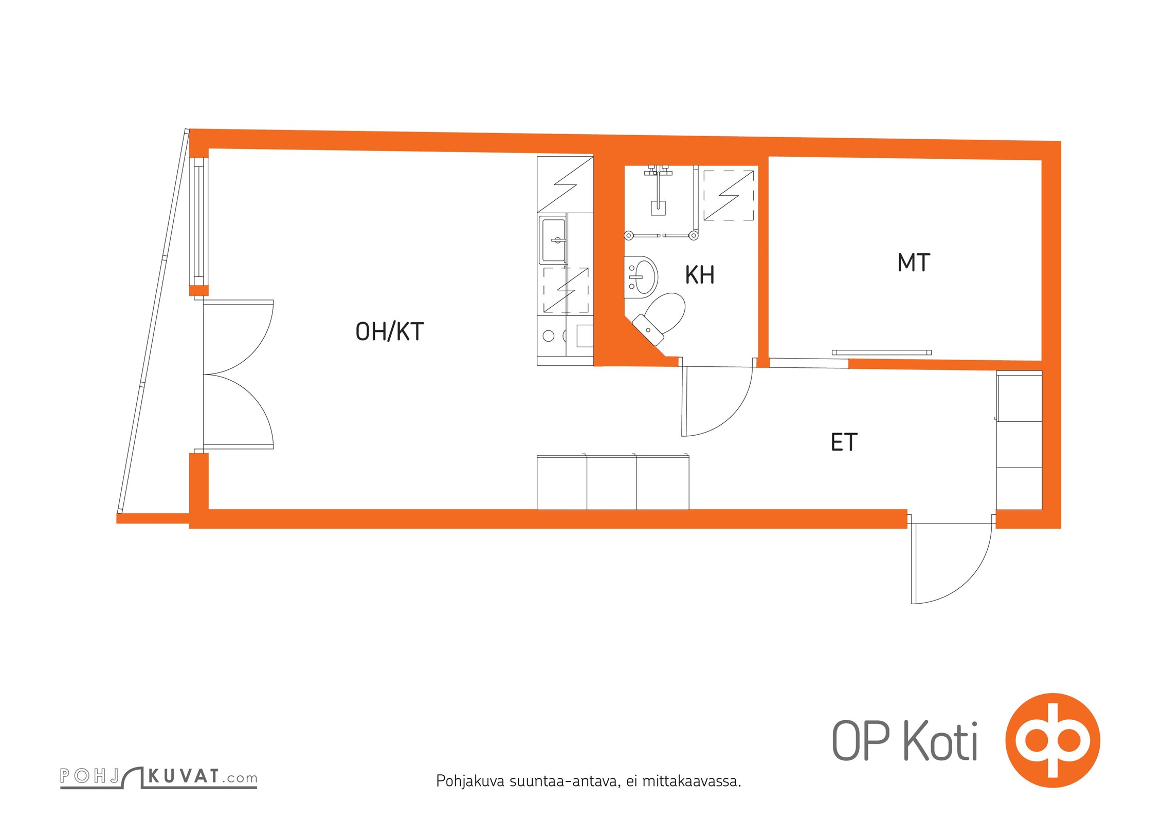 Kohteen pohjakuva
