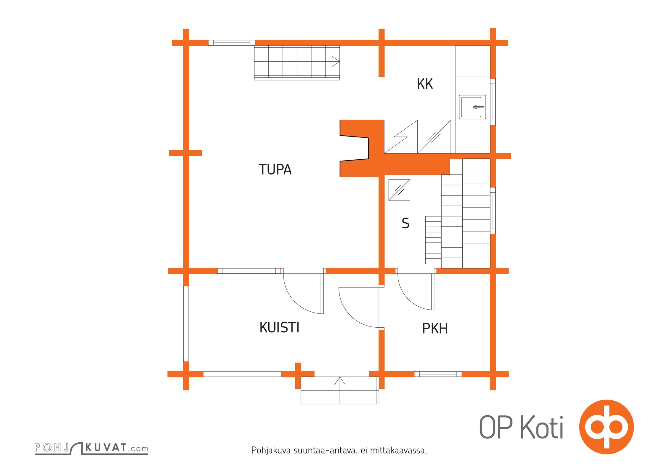 Kohteen pohjakuva