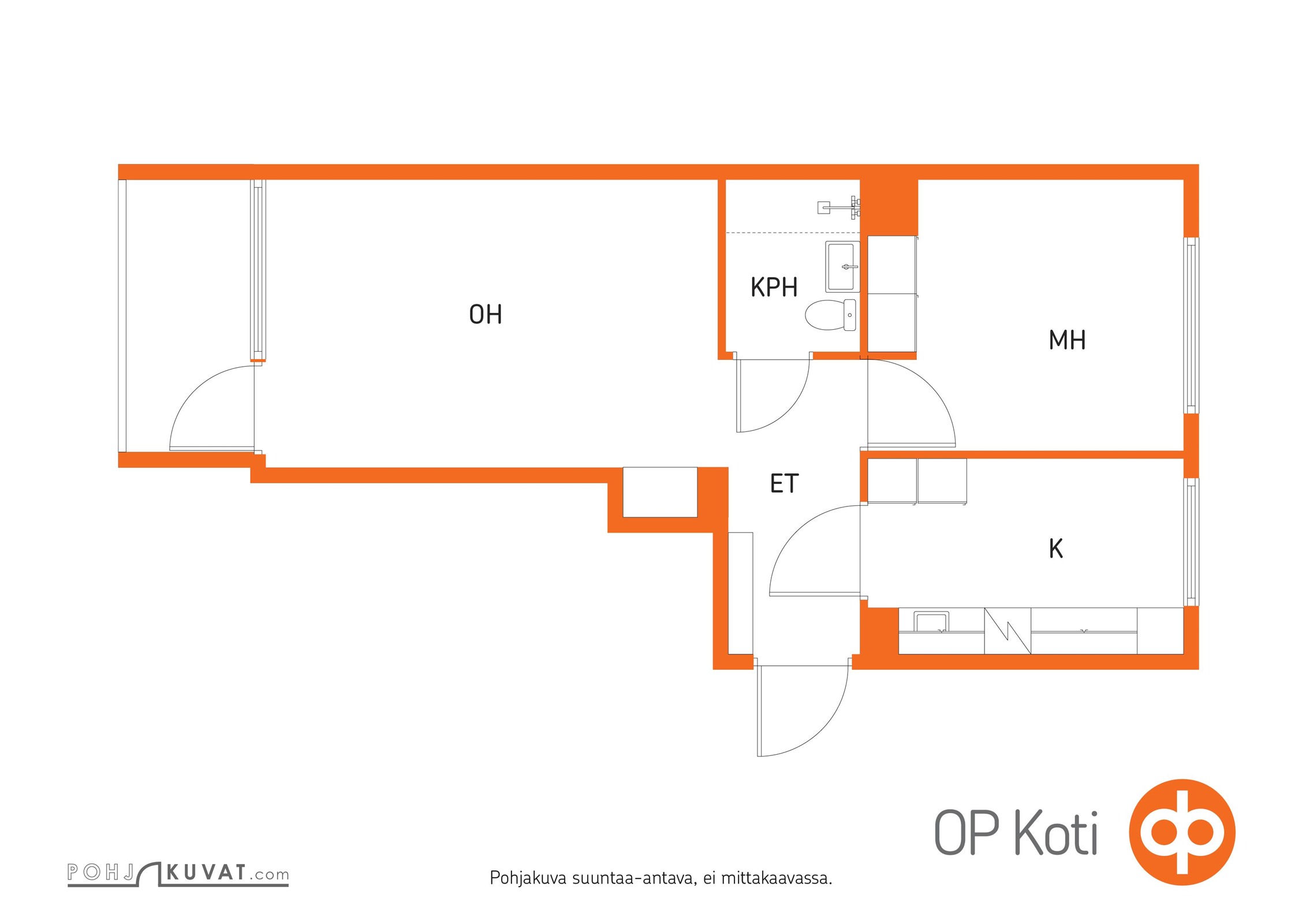 Kohteen pohjakuva