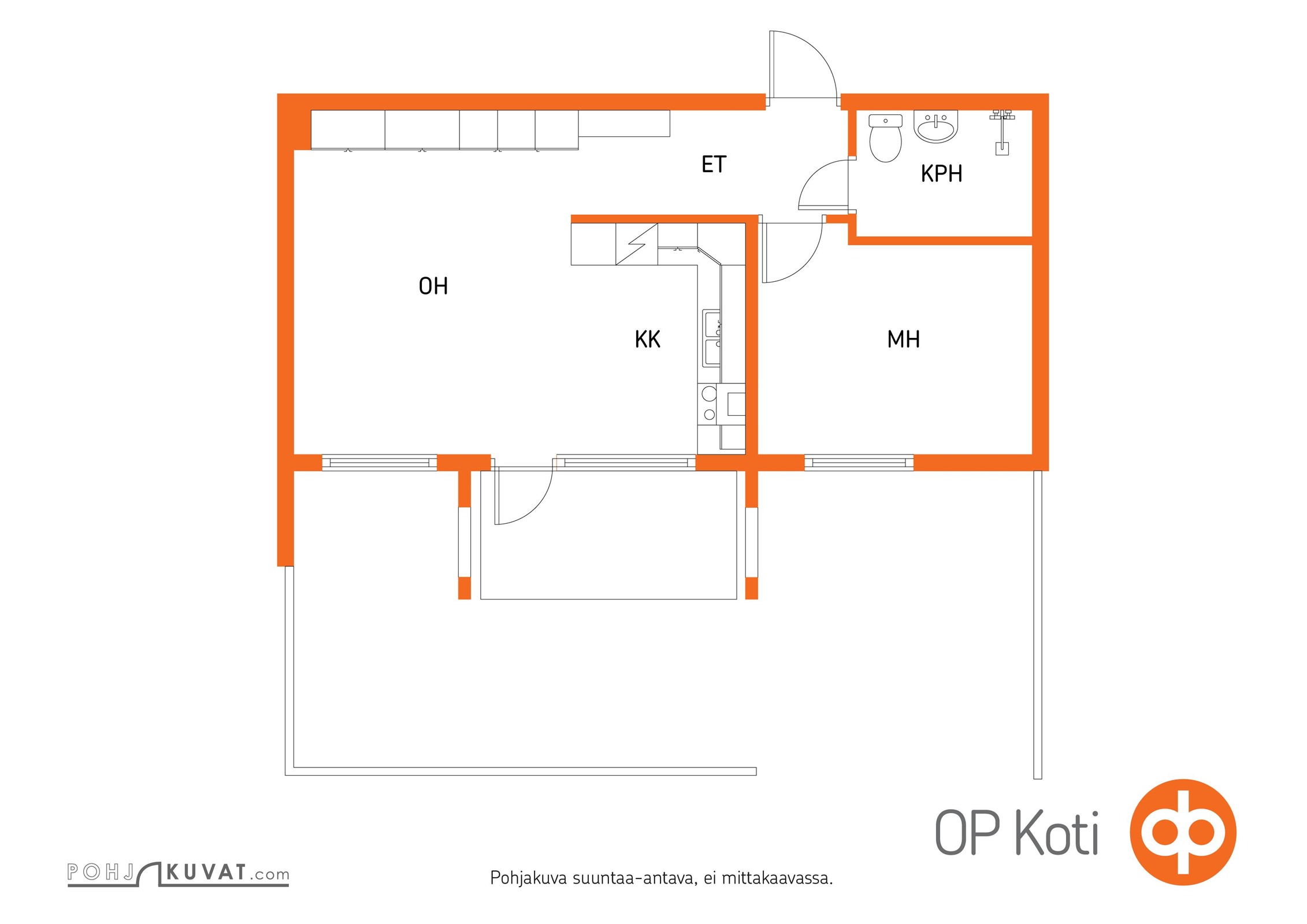 Kohteen pohjakuva