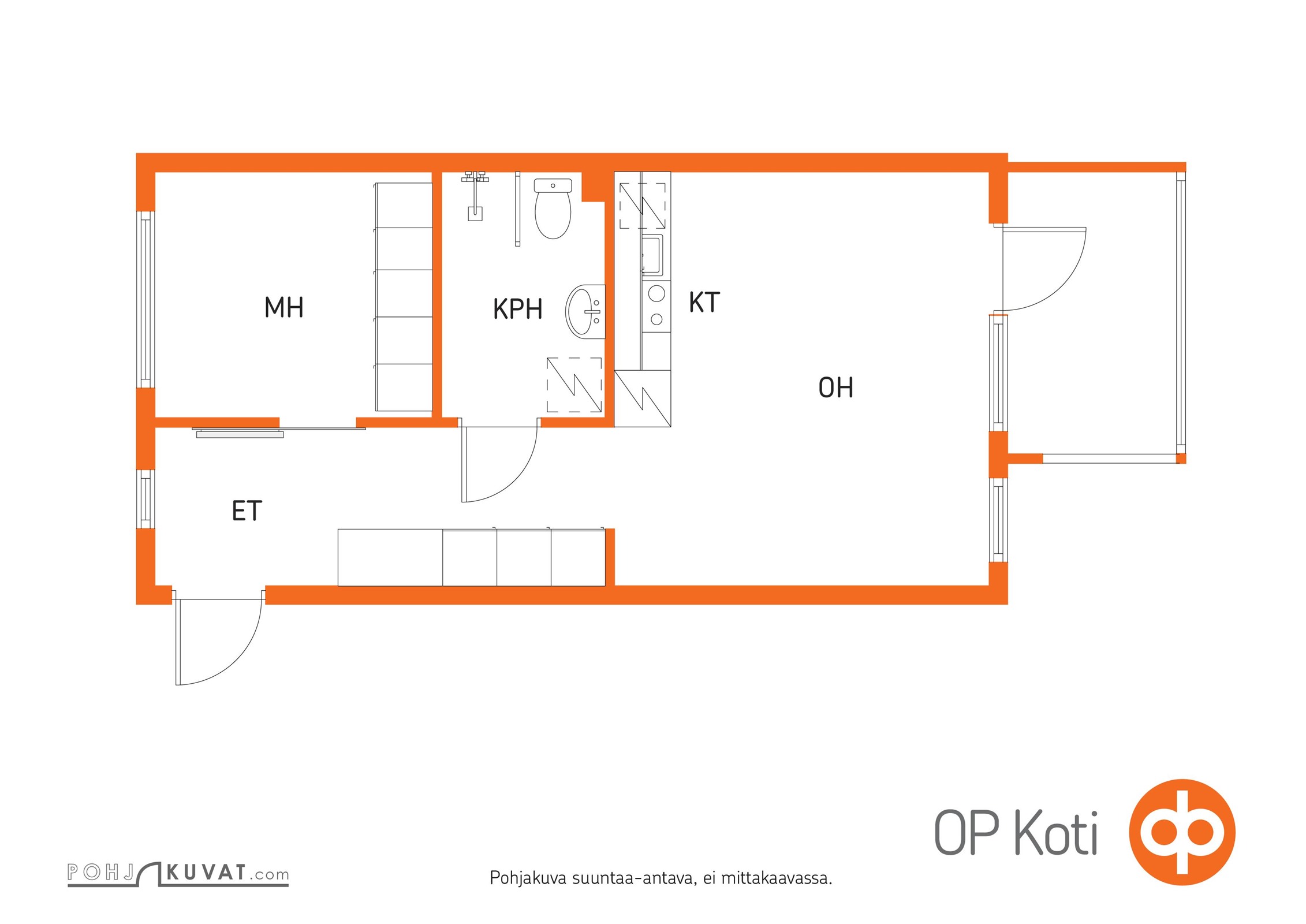 Kohteen pohjakuva