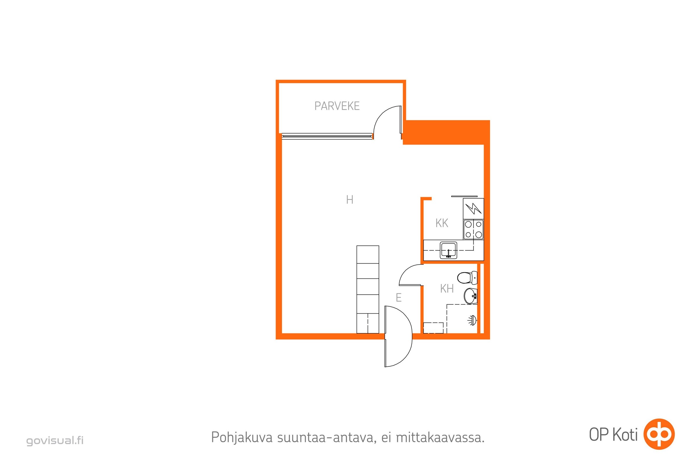 Kohteen pohjakuva