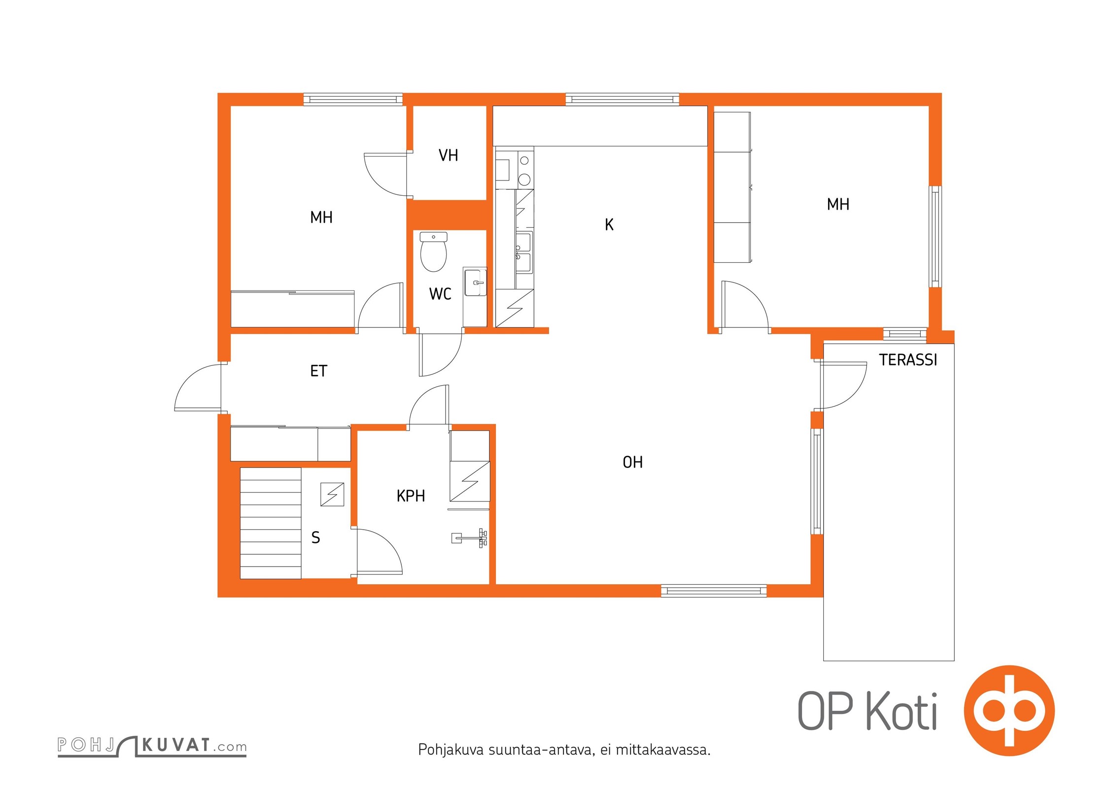 Kohteen pohjakuva