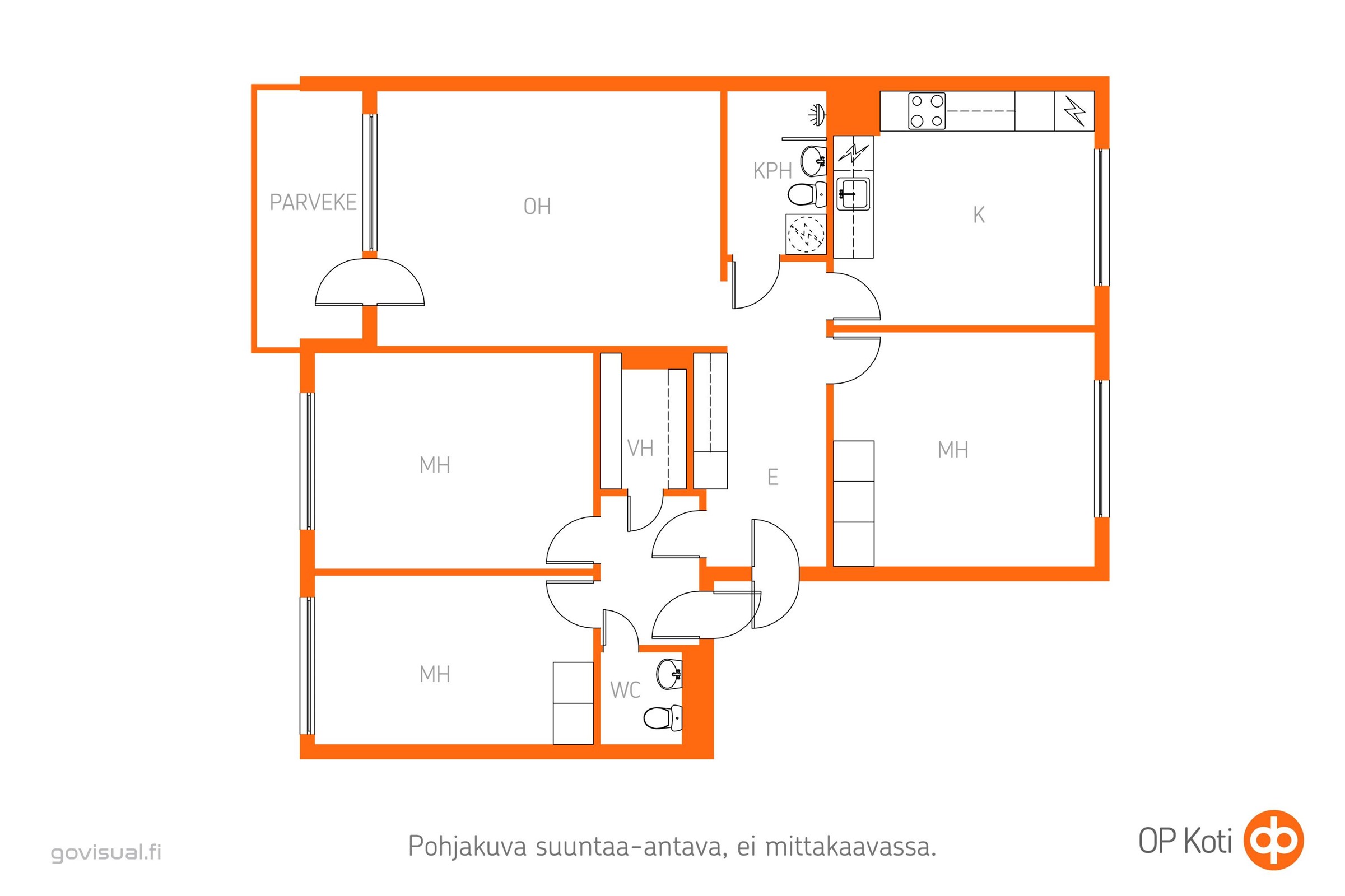 Kohteen pohjakuva