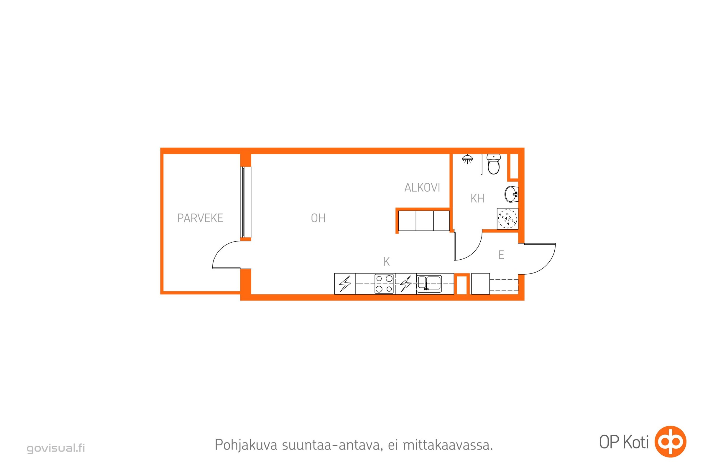 Kohteen pohjakuva