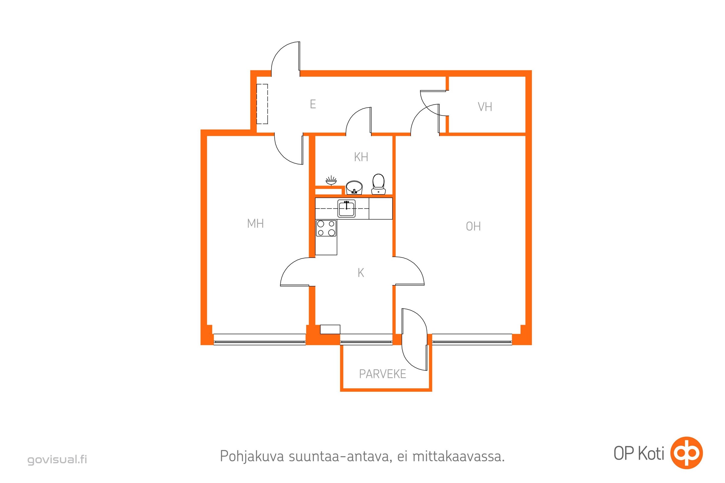 Kohteen pohjakuva