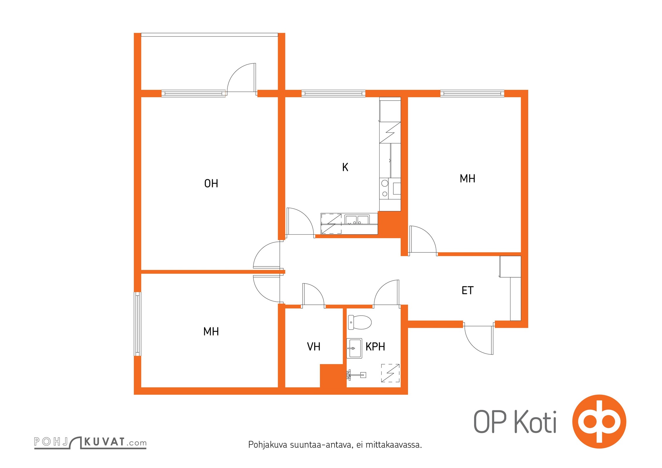 Kohteen pohjakuva