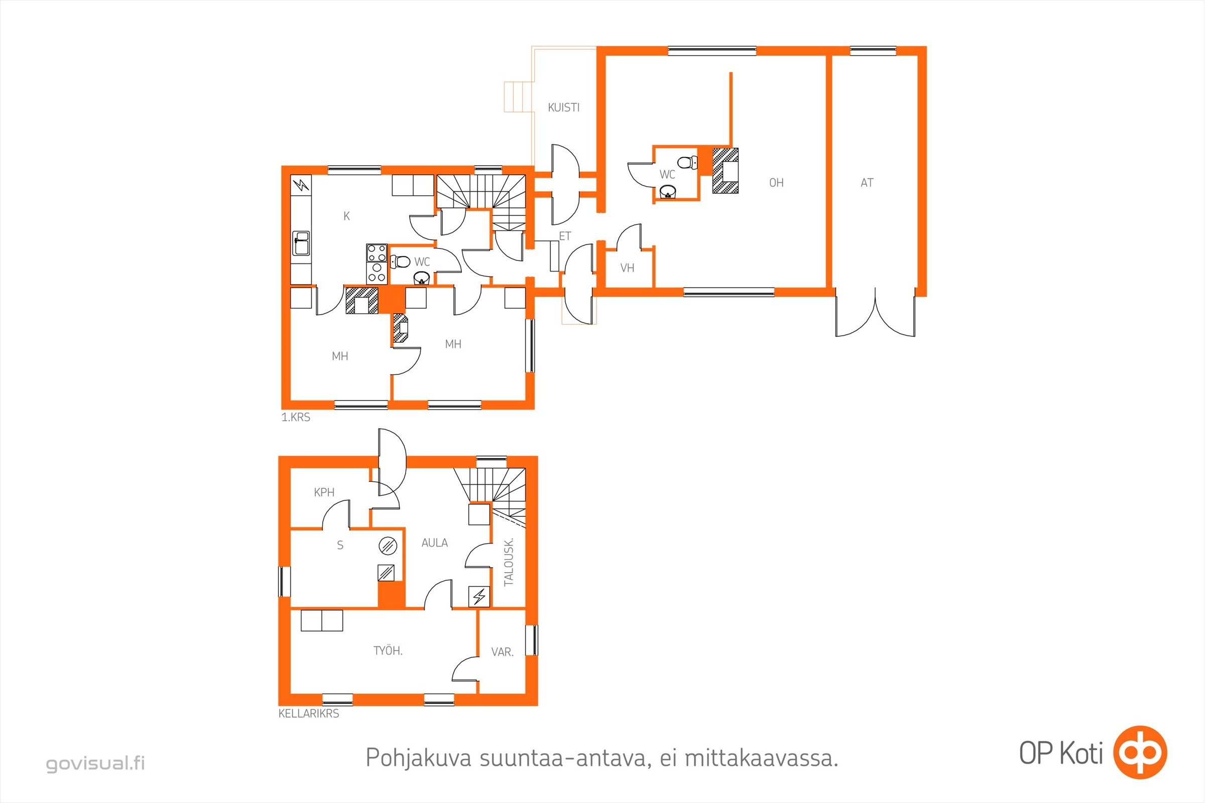 Kohteen pohjakuva