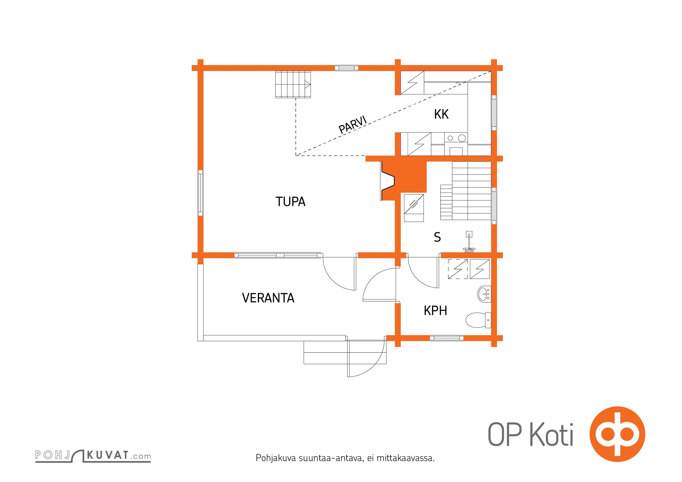 Kohteen pohjakuva