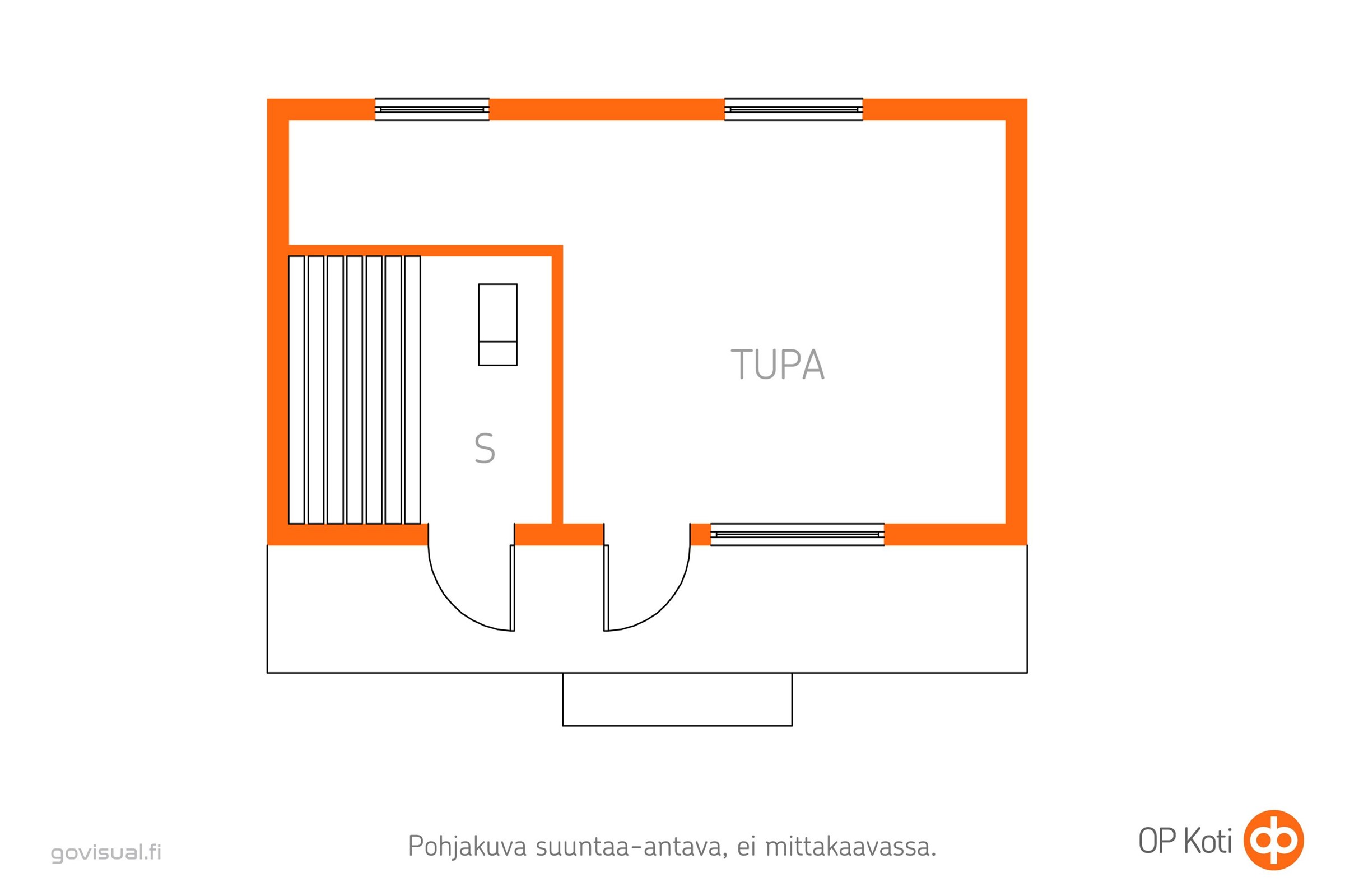 Kohteen pohjakuva
