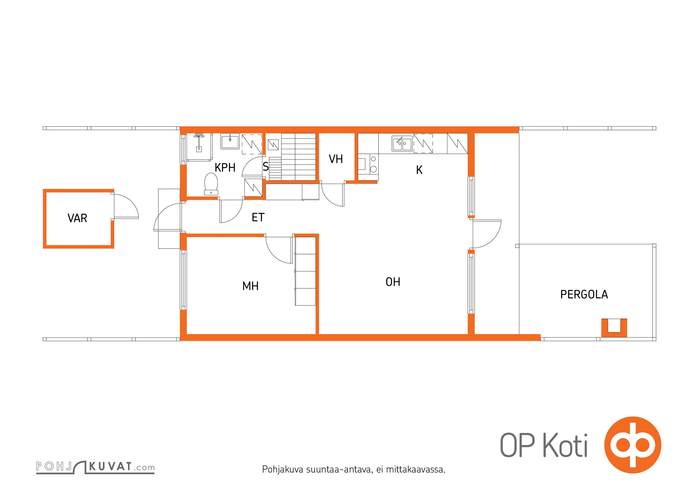 Kohteen pohjakuva