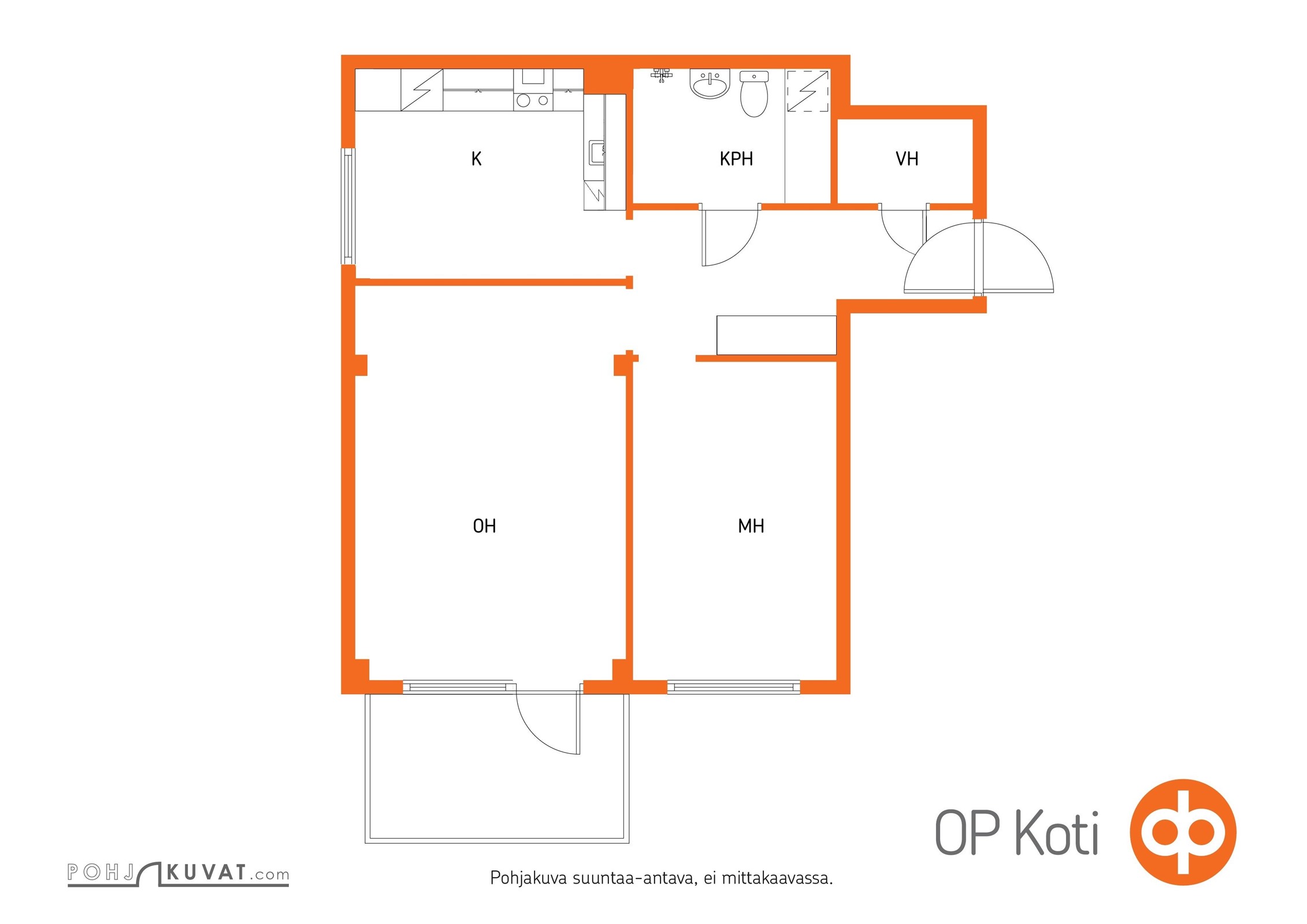 Kohteen pohjakuva