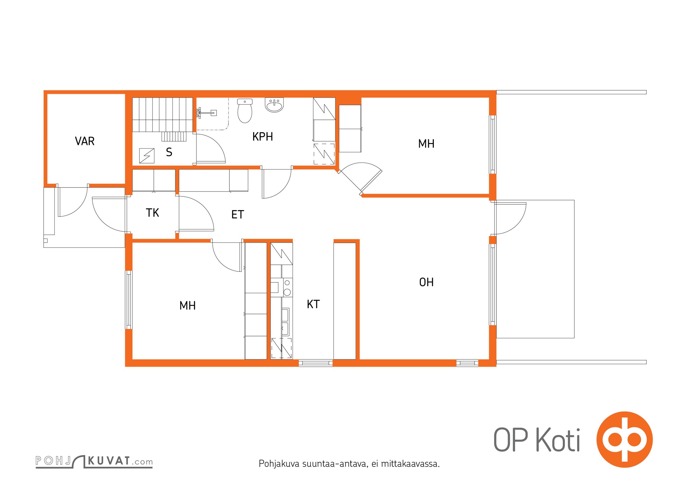 Kohteen pohjakuva